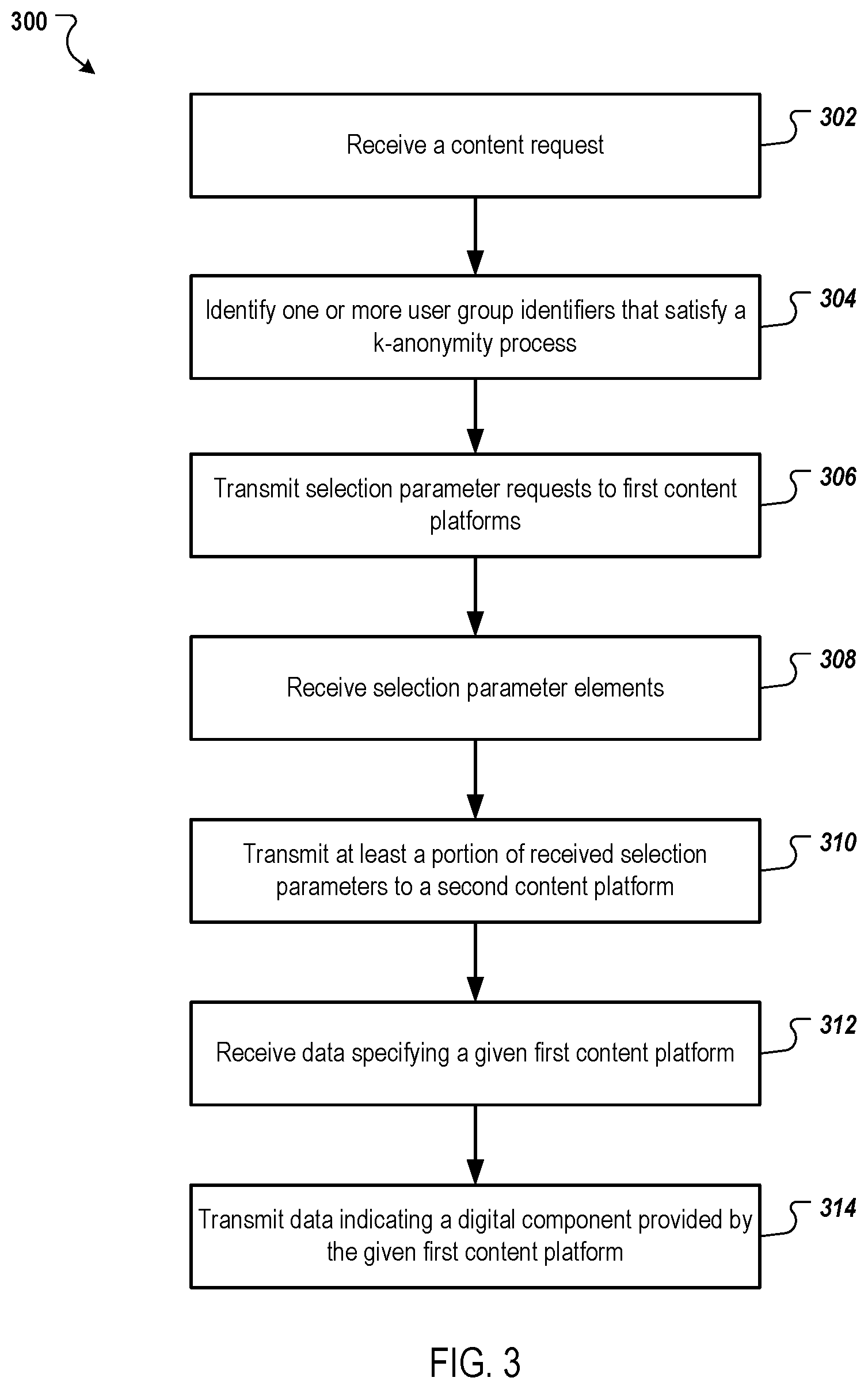 Patent US12353598 Figure 3 – Protecting access to information in online interactions