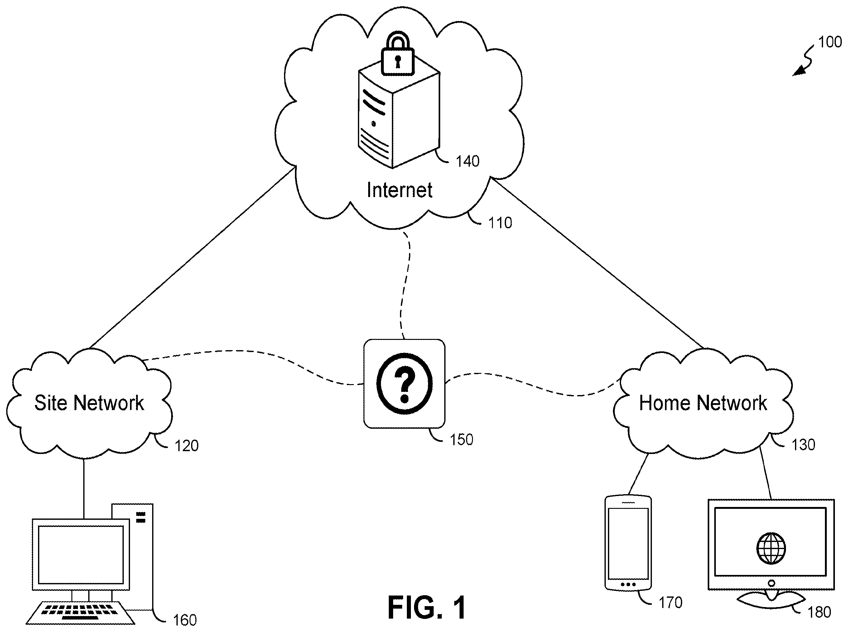 Patent US12353599 Figure 1 – Systems and methods for controlling data exposure using artificial-intelligence-based modeling