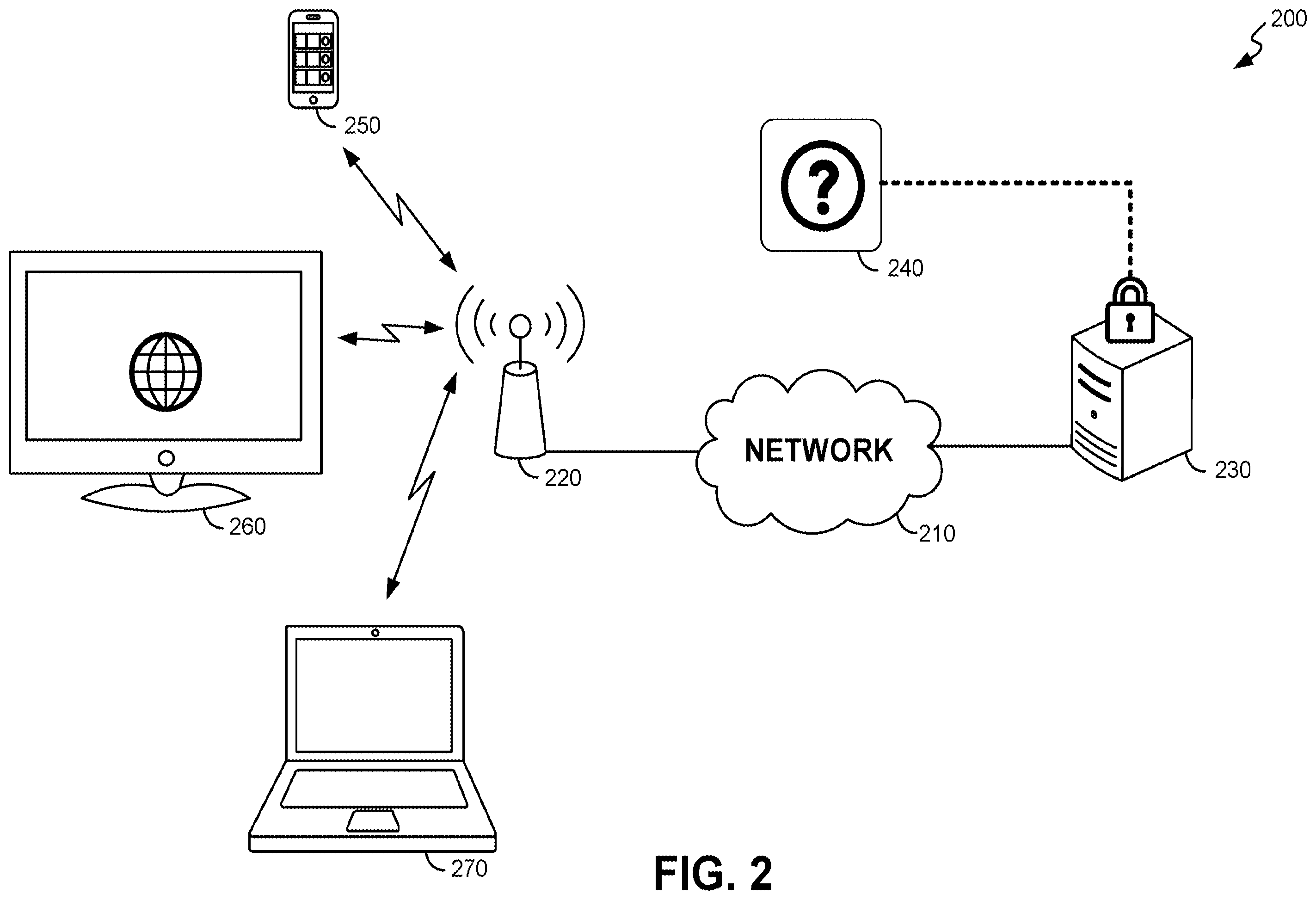 Patent US12353599 Figure 2 – Systems and methods for controlling data exposure using artificial-intelligence-based modeling