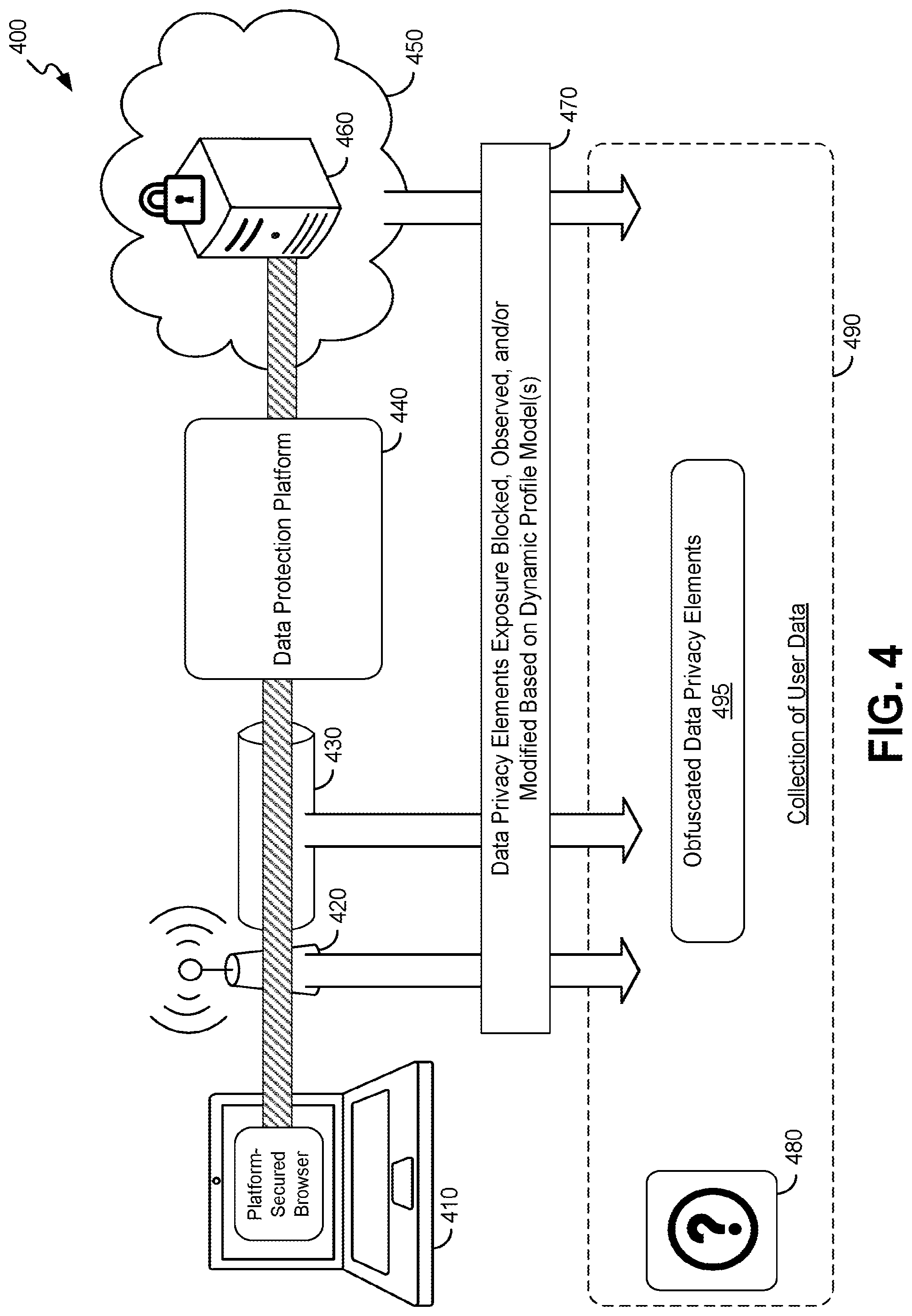 Patent US12353599 Figure 4 – Systems and methods for controlling data exposure using artificial-intelligence-based modeling