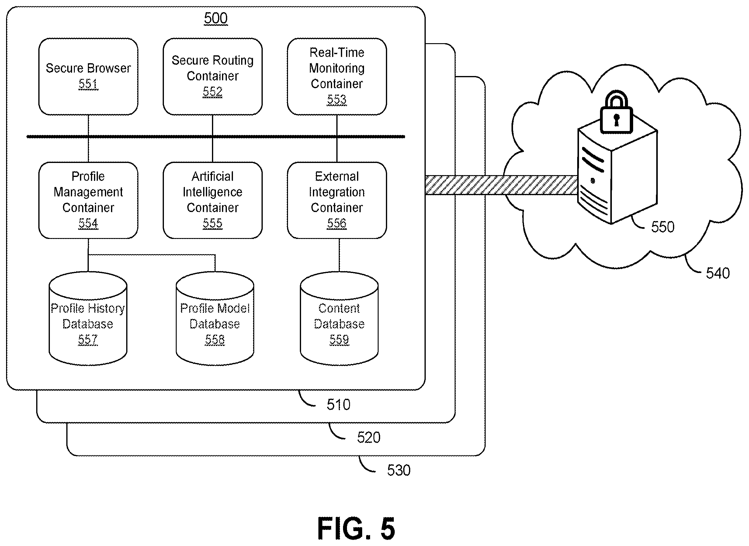 Patent US12353599 Figure 5 – Systems and methods for controlling data exposure using artificial-intelligence-based modeling