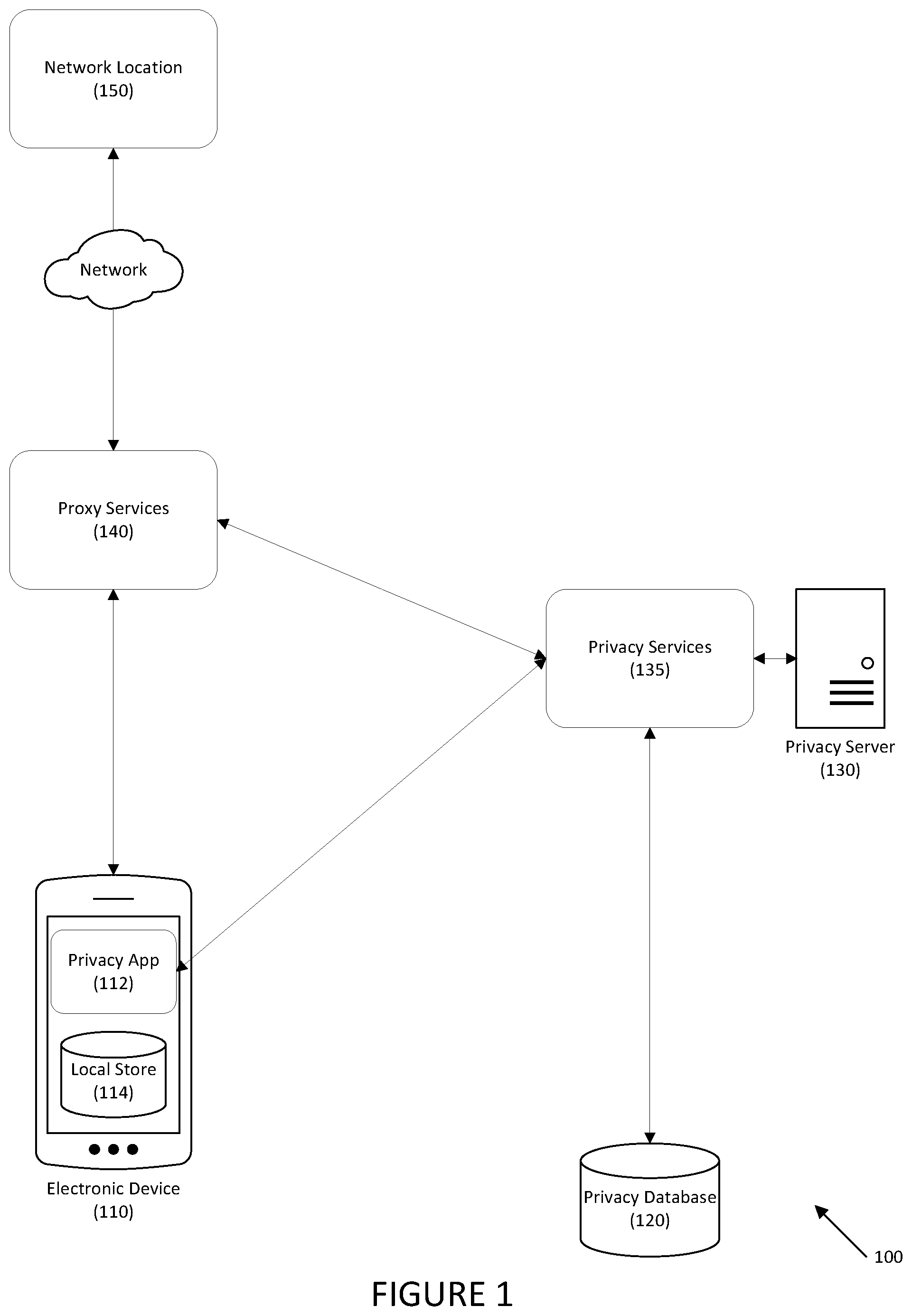 Patent US12353600 Figure 1 – Systems and methods for local data storage