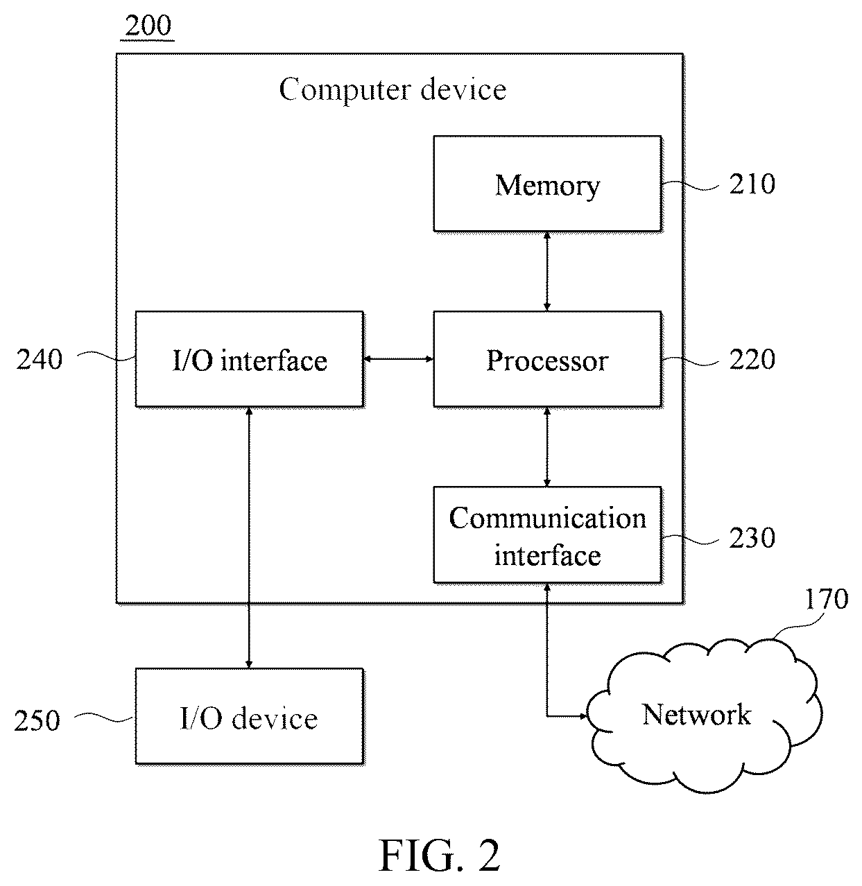 Patent US12353602 Figure 2 – Method and system for constructing virtual space