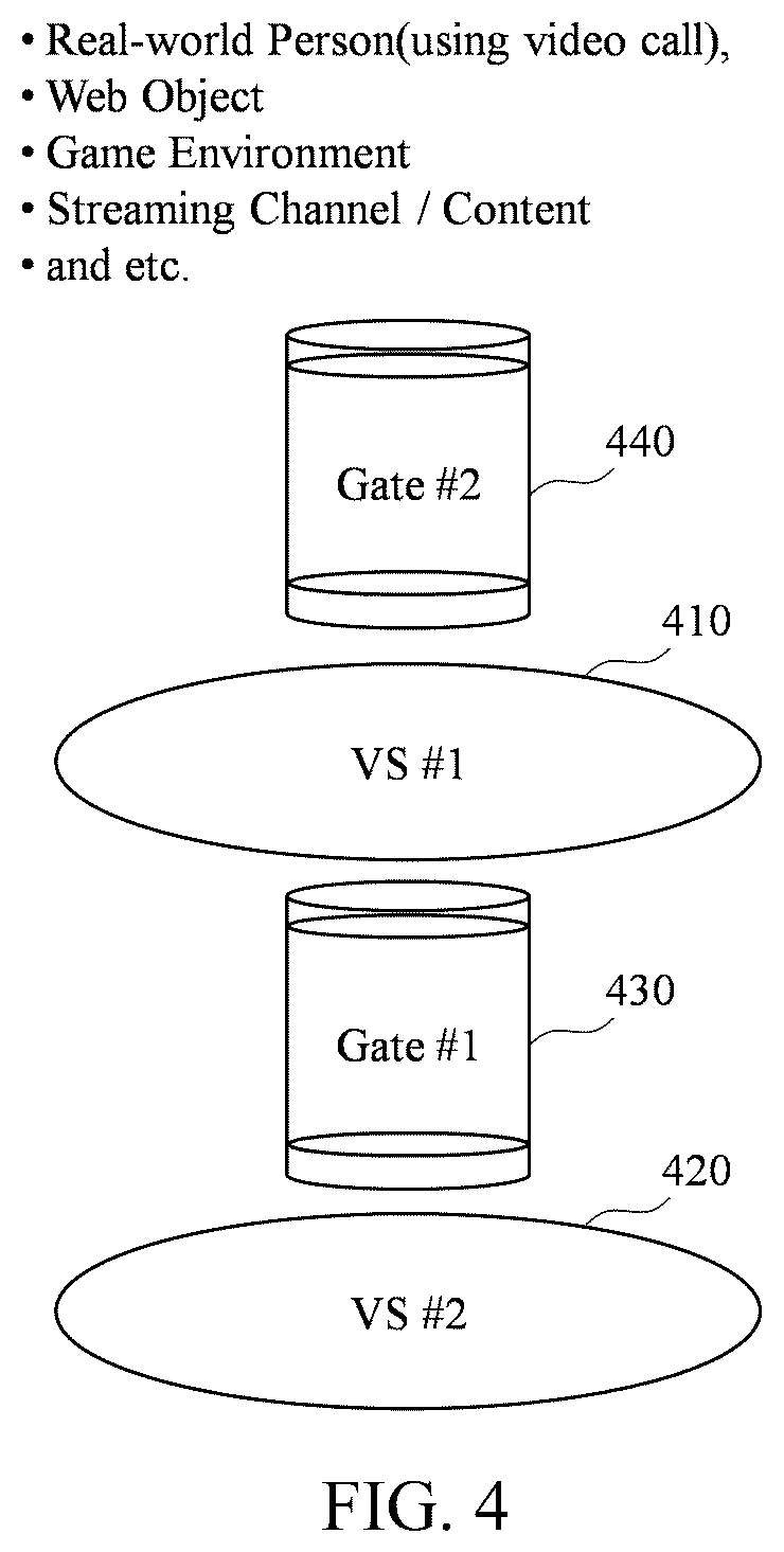 Patent US12353602 Figure 4 – Method and system for constructing virtual space