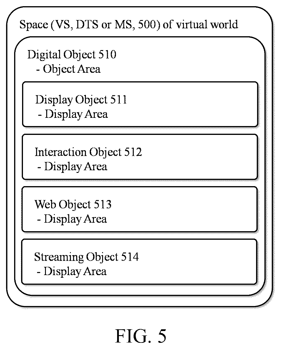 Patent US12353602 Figure 5 – Method and system for constructing virtual space