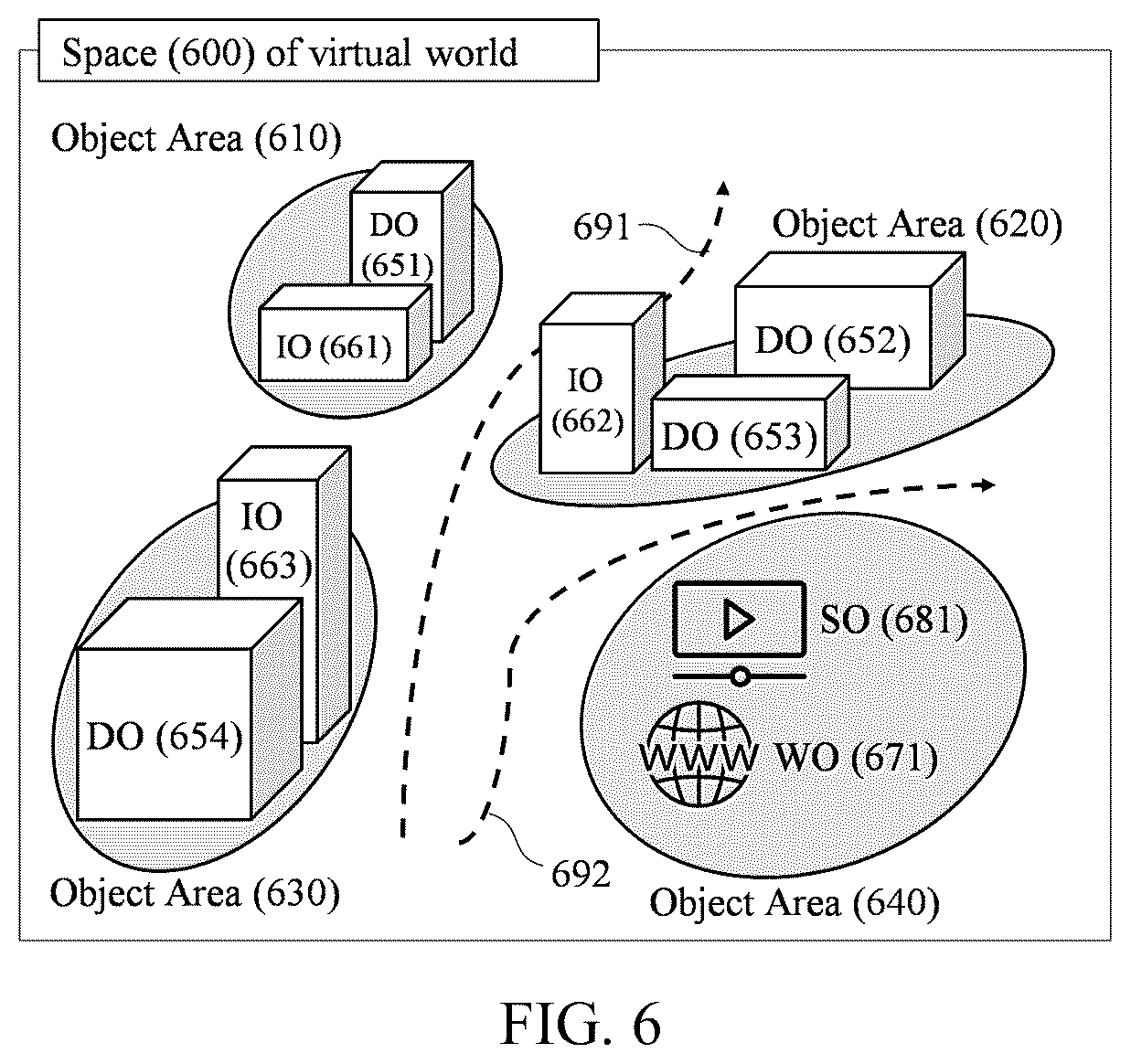Patent US12353602 Figure 6 – Method and system for constructing virtual space