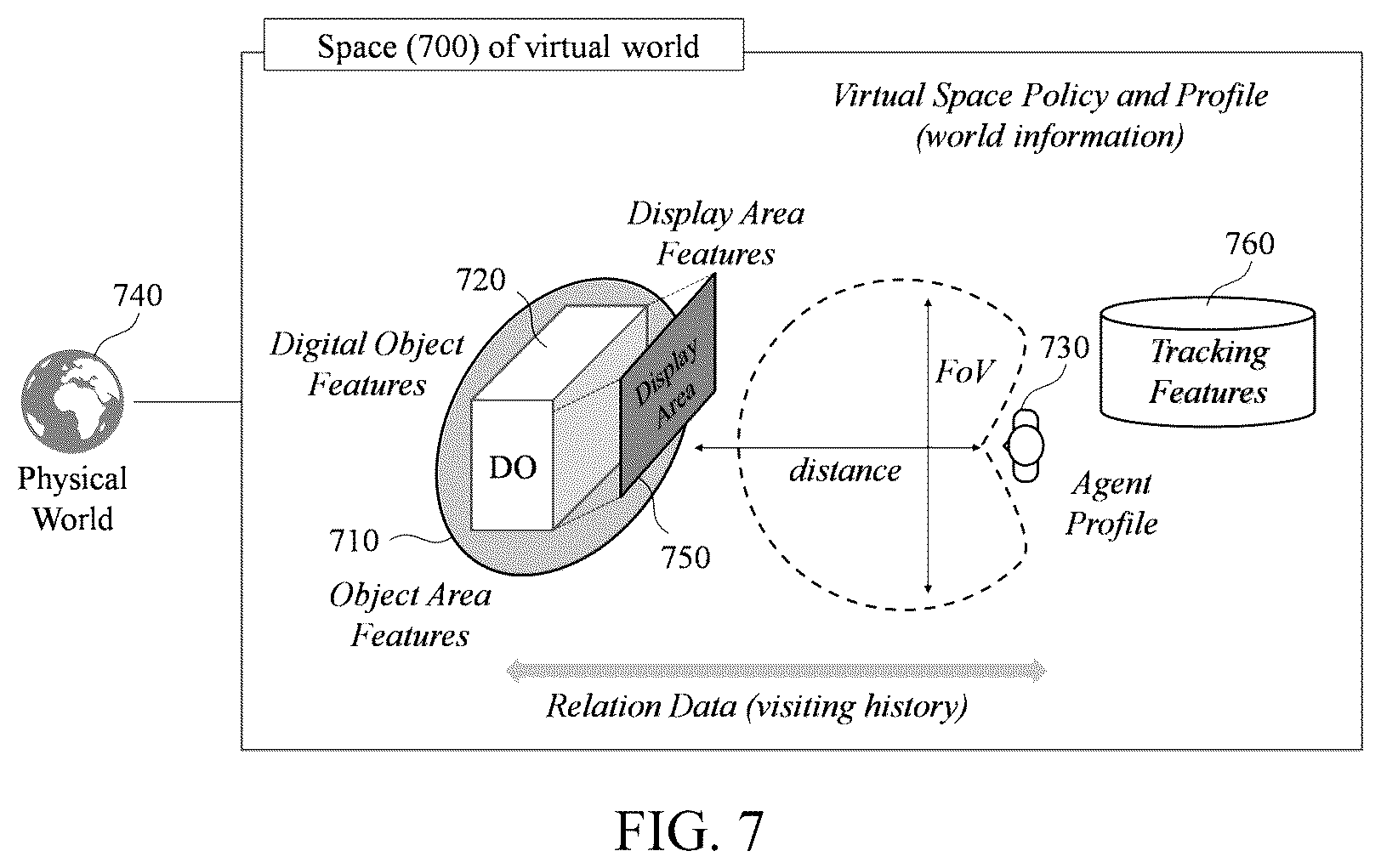 Patent US12353602 Figure 7 – Method and system for constructing virtual space