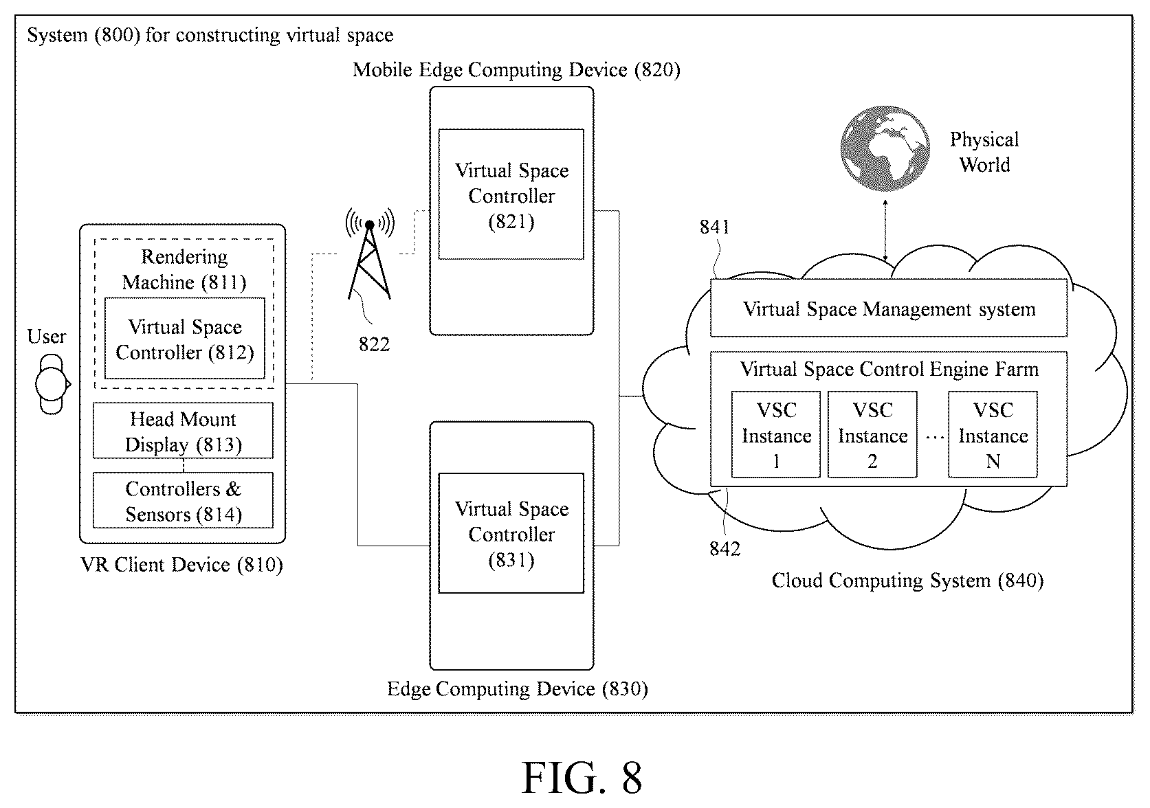 Patent US12353602 Figure 8 – Method and system for constructing virtual space