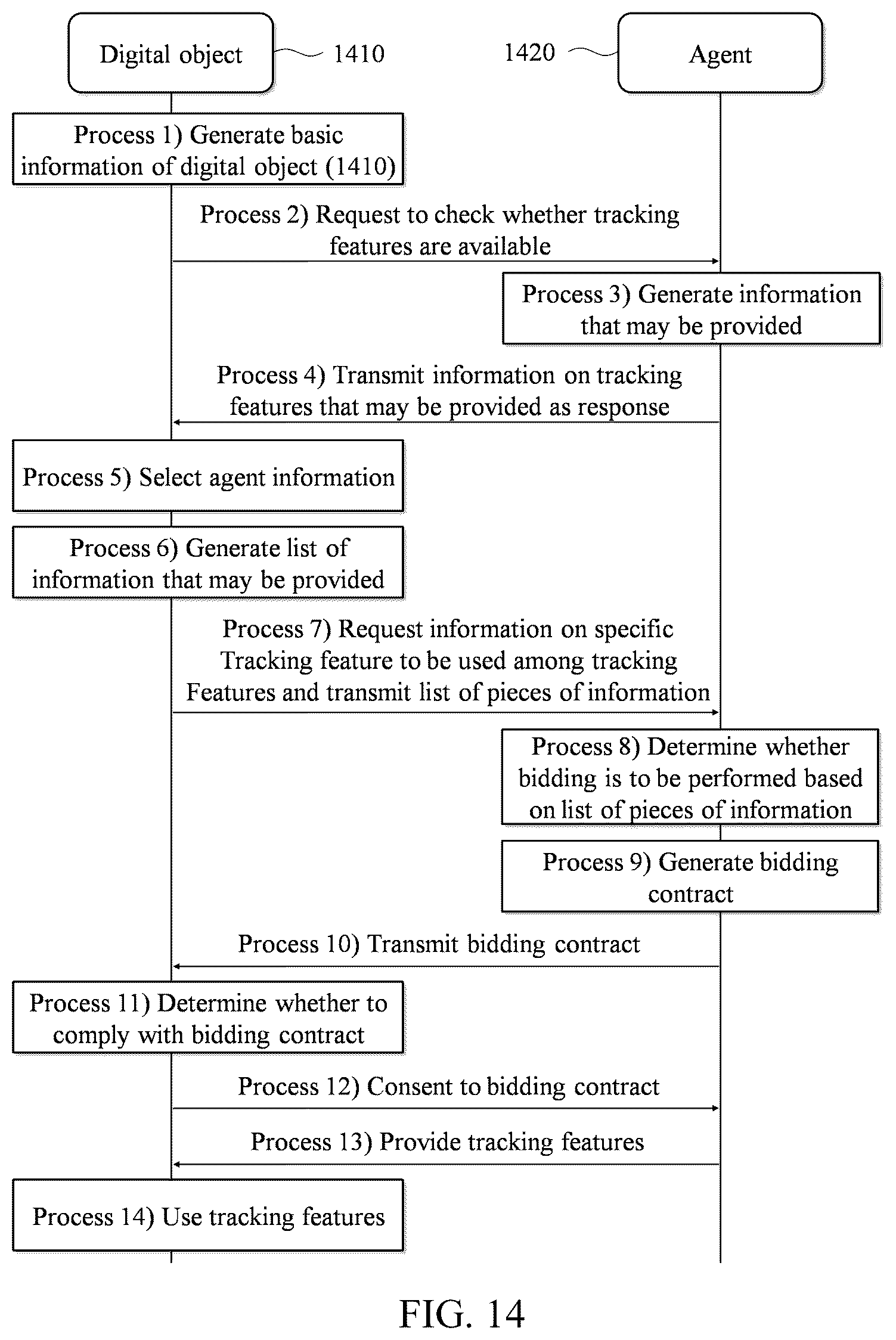 Patent US12353602 Figure 14 – Method and system for constructing virtual space