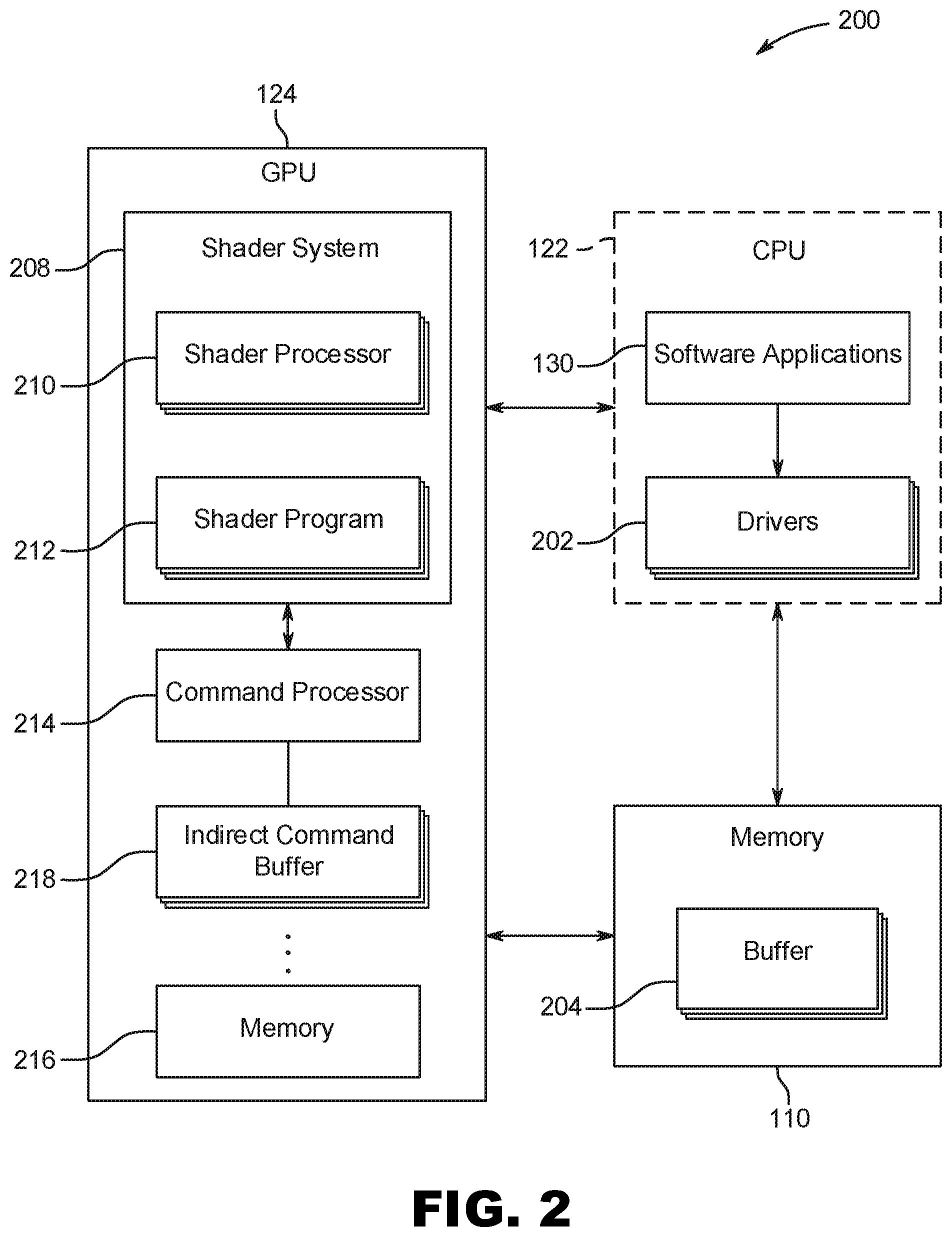 Patent US12353603 Figure 2 – Signed command stream and command execution