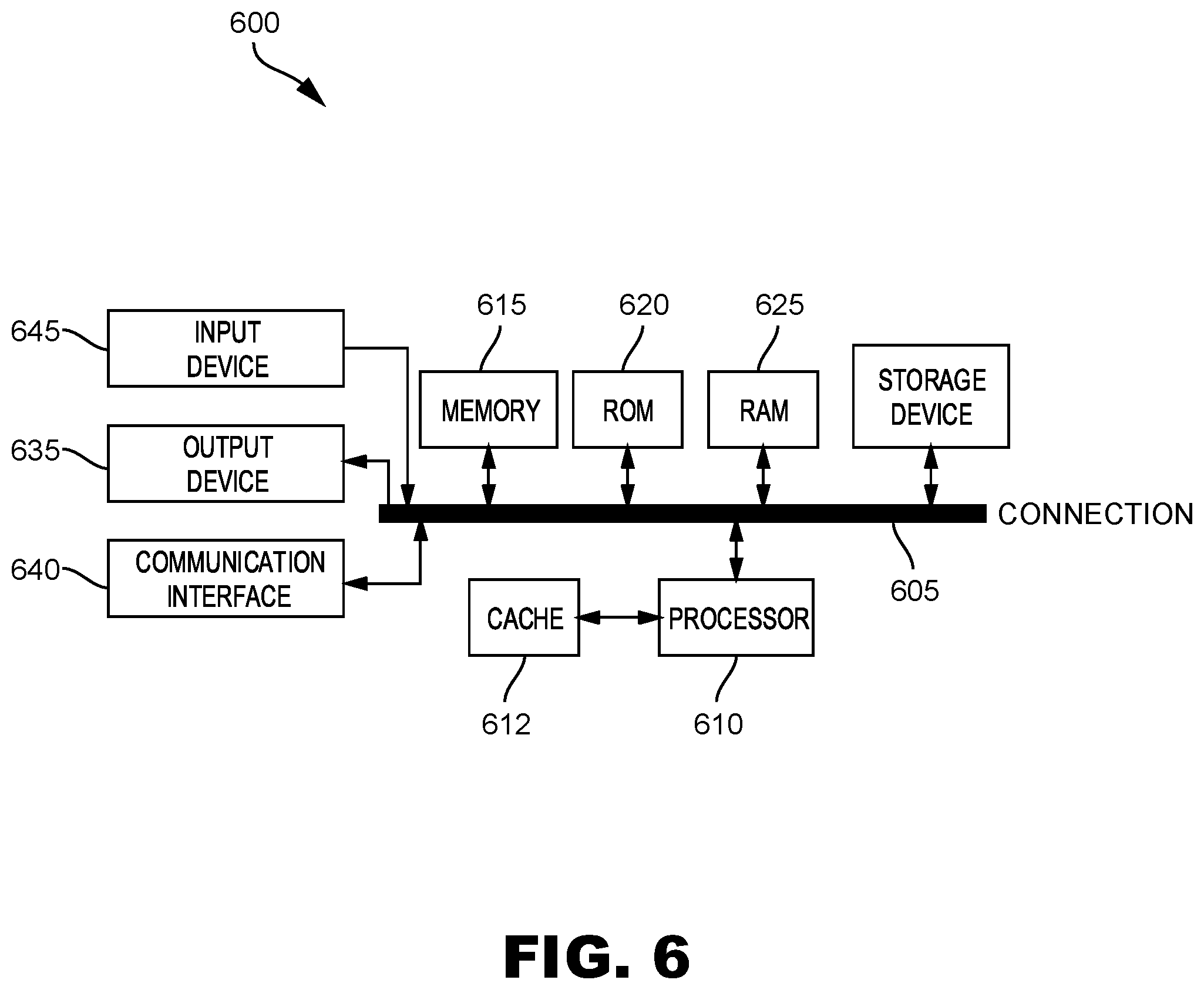 Patent US12353603 Figure 7 – Signed command stream and command execution