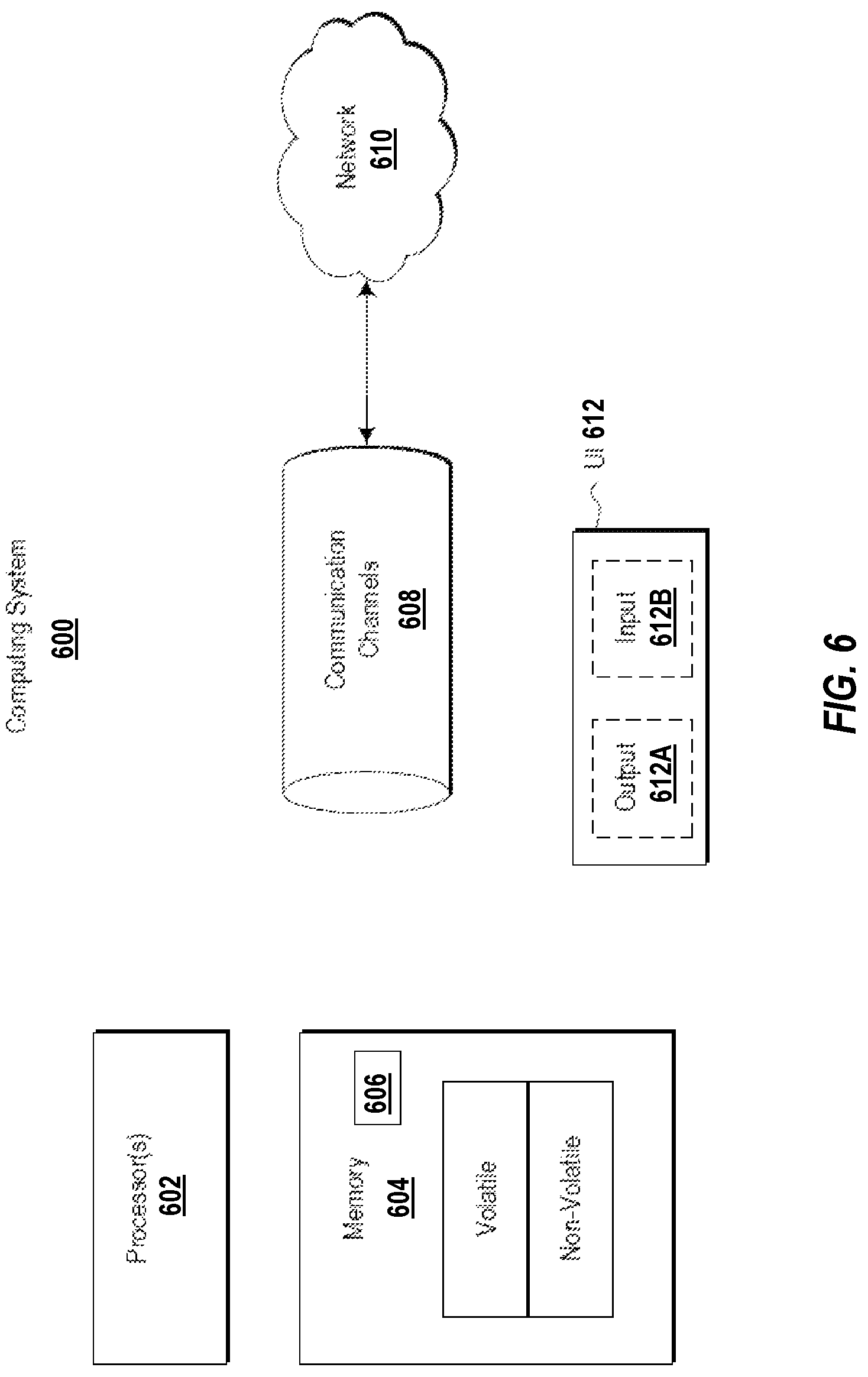 Patent US12353604 Figure 7 – Detecting client isolation attacks in federated learning through overfitting monitoring
