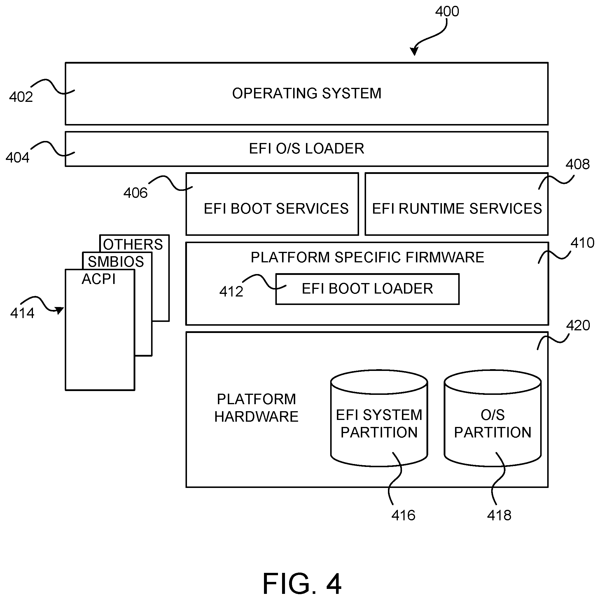 Patent US12353605 Figure 6 – Out-of-band (OOB) remote attestation