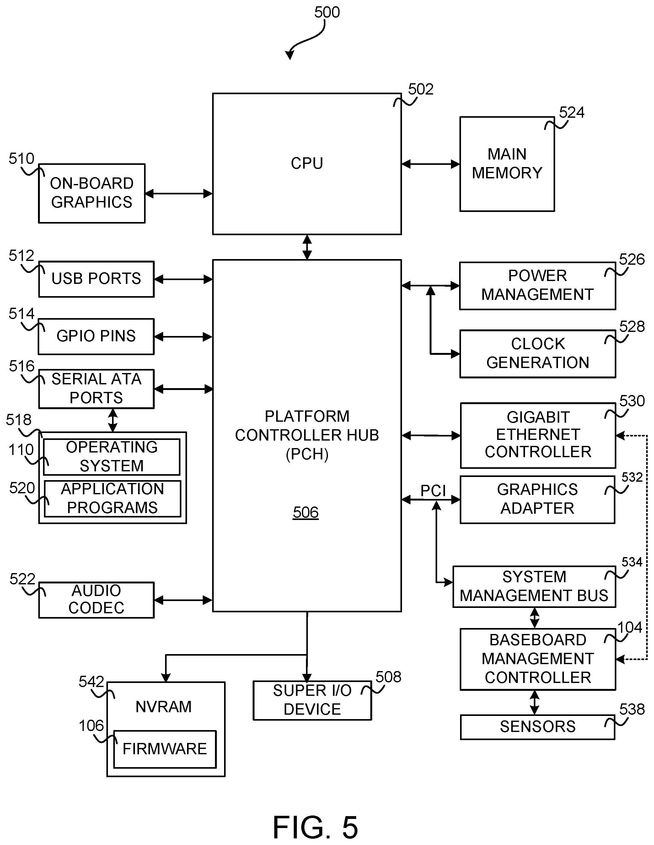 Patent US12353605 Figure 7 – Out-of-band (OOB) remote attestation