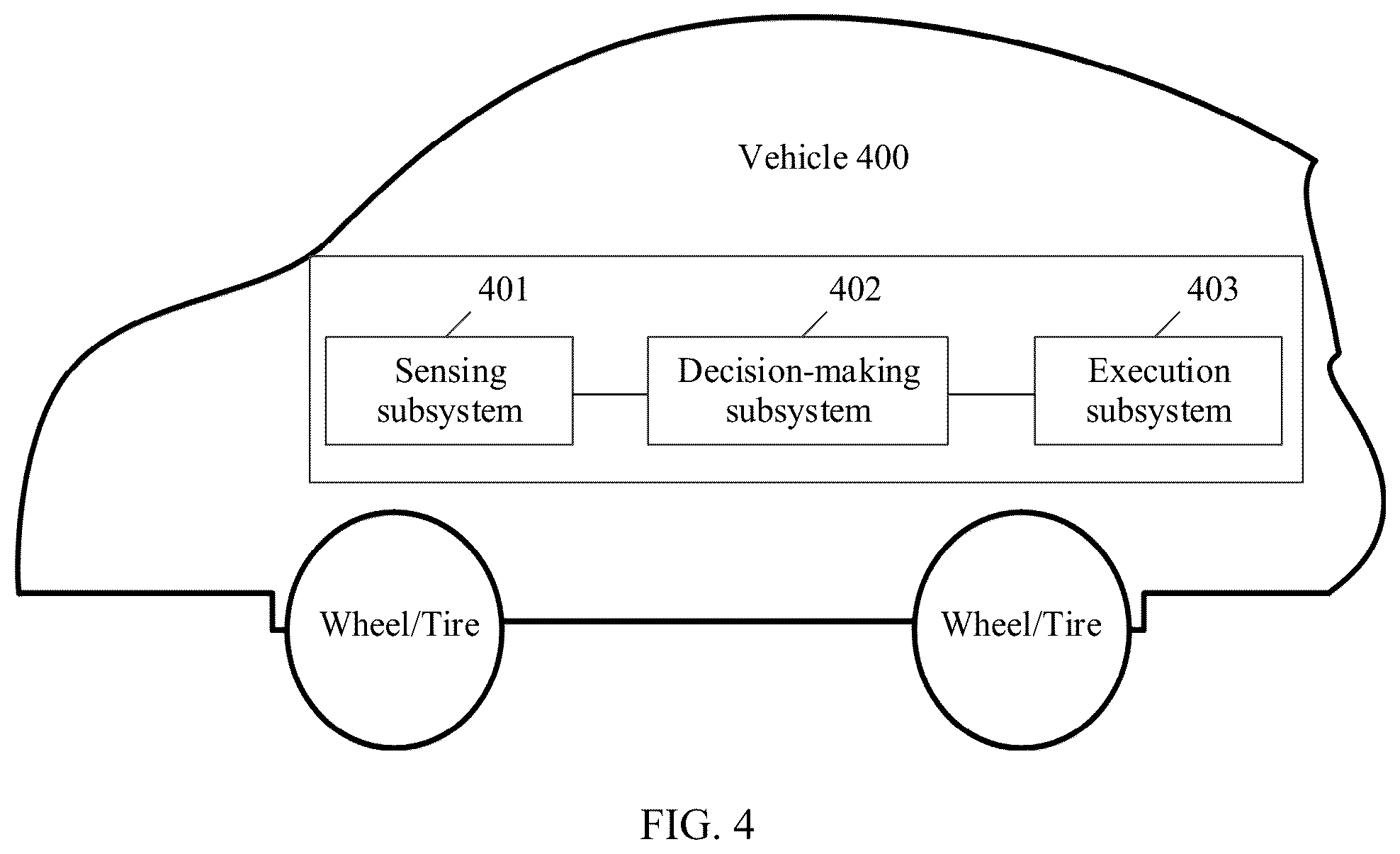 Patent US12353606 Figure 7 – Data processing method and apparatus, and computer-readable storage medium