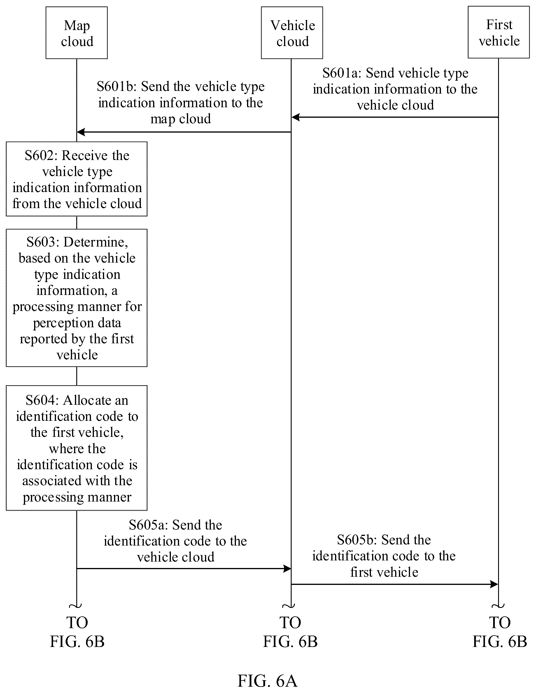 Patent US12353606 Figure 9 – Data processing method and apparatus, and computer-readable storage medium