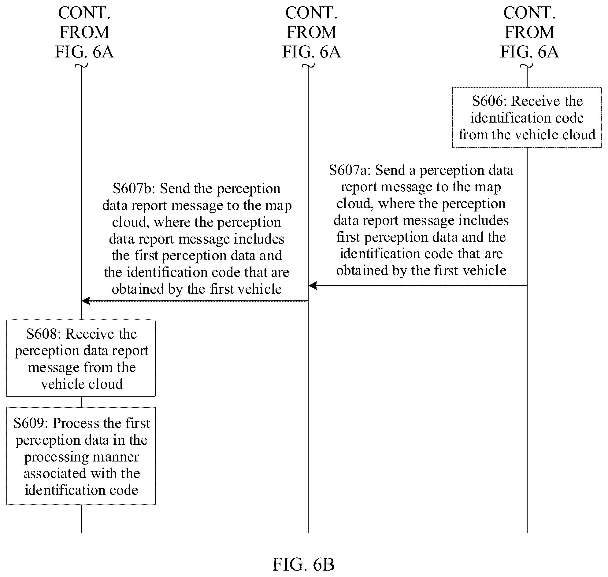 Patent US12353606 Figure 10 – Data processing method and apparatus, and computer-readable storage medium