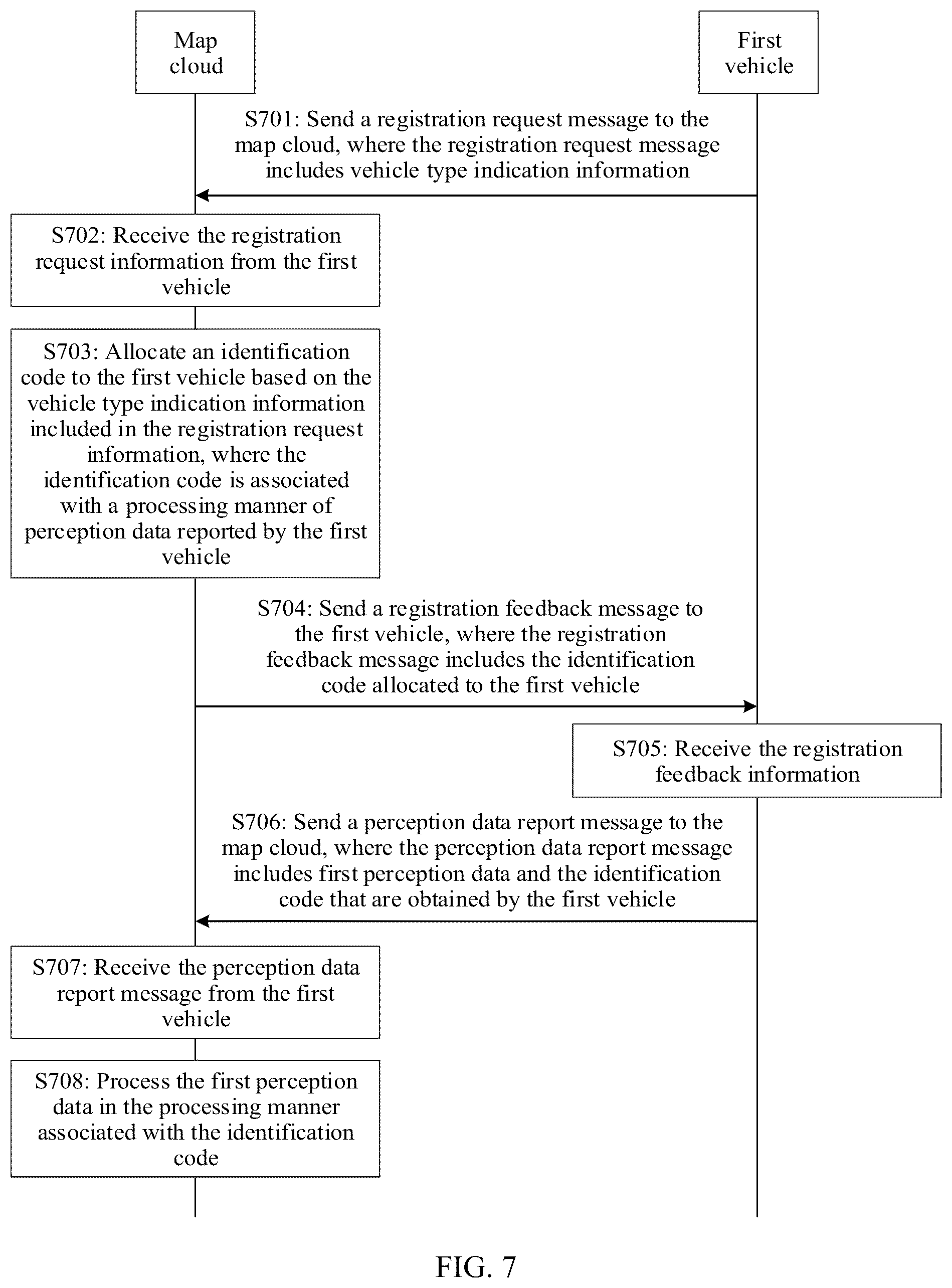 Patent US12353606 Figure 11 – Data processing method and apparatus, and computer-readable storage medium