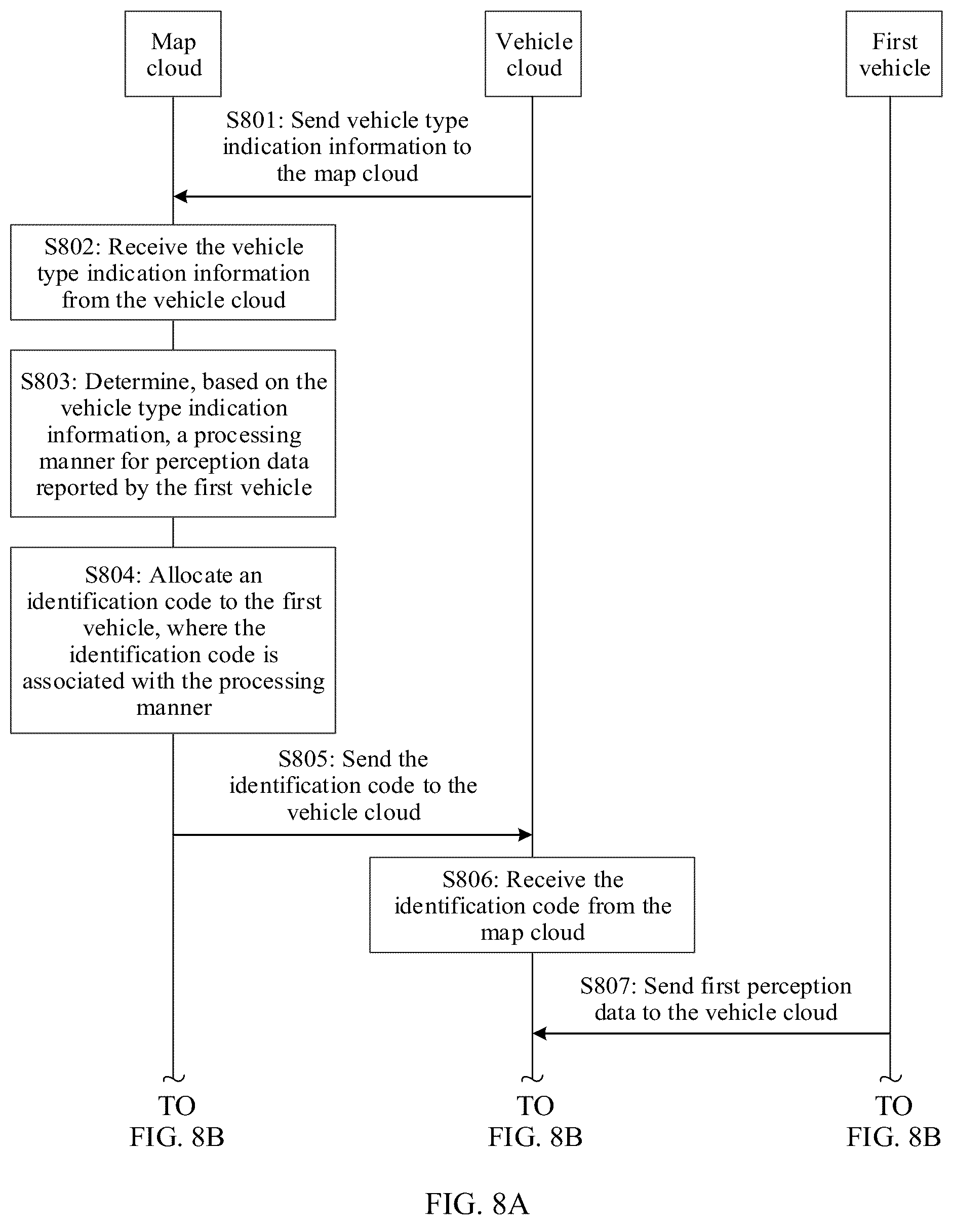 Patent US12353606 Figure 12 – Data processing method and apparatus, and computer-readable storage medium