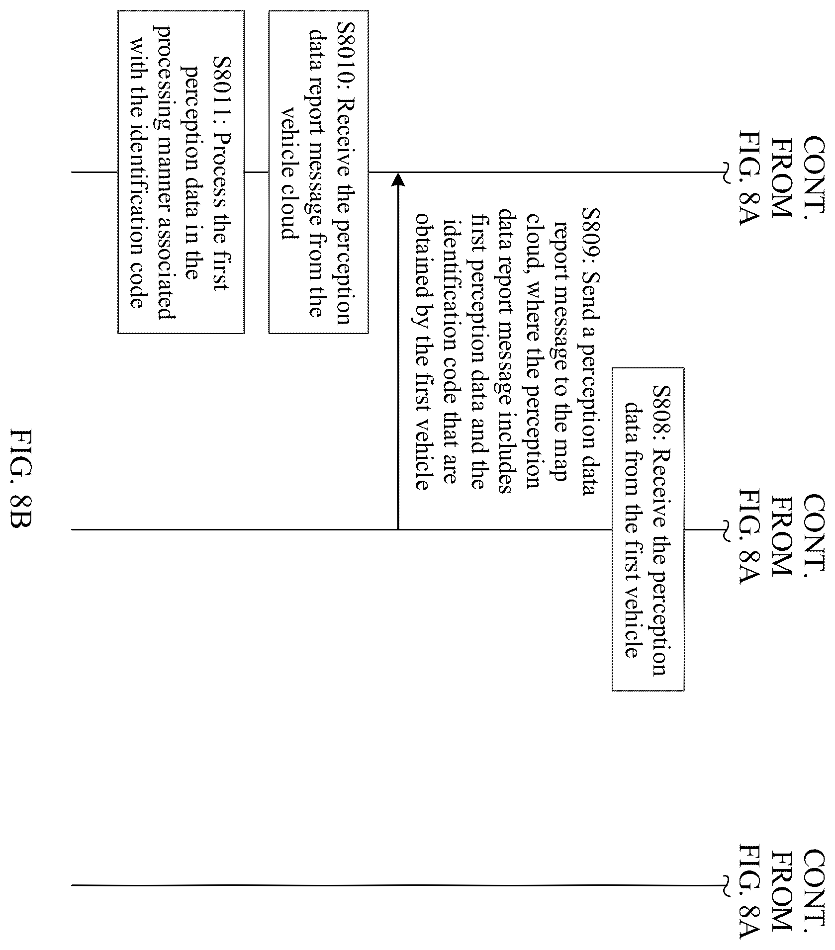 Patent US12353606 Figure 13 – Data processing method and apparatus, and computer-readable storage medium