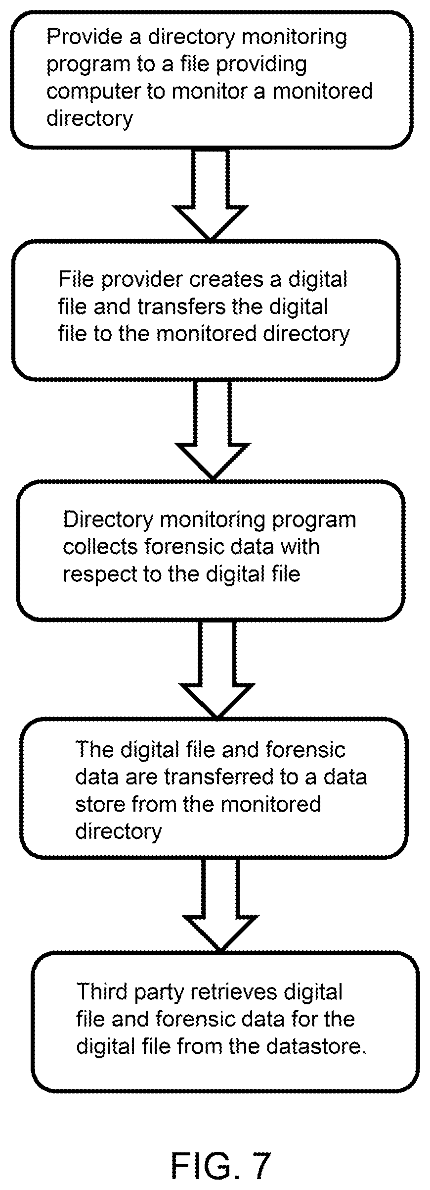 Patent US12353607 Figure 7 – Digital file forensic accounting and management system