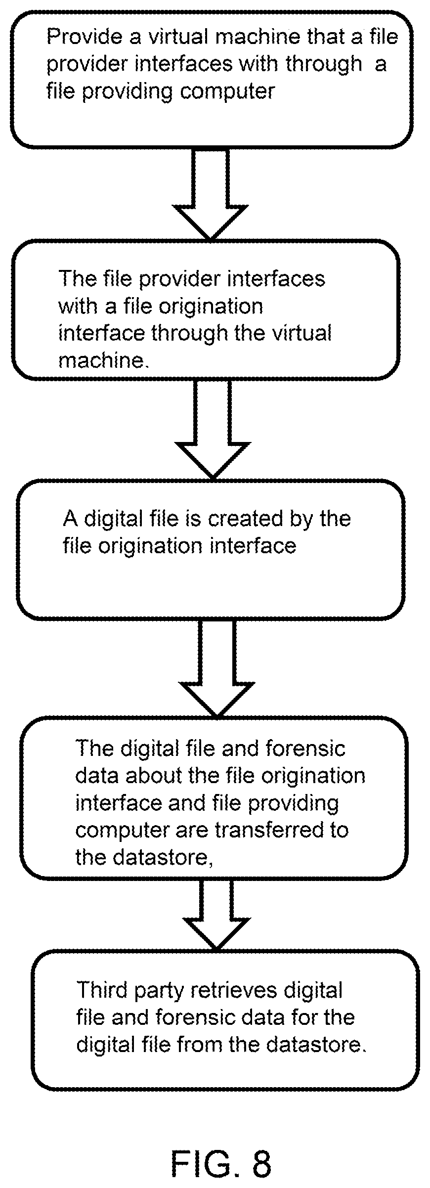 Patent US12353607 Figure 8 – Digital file forensic accounting and management system