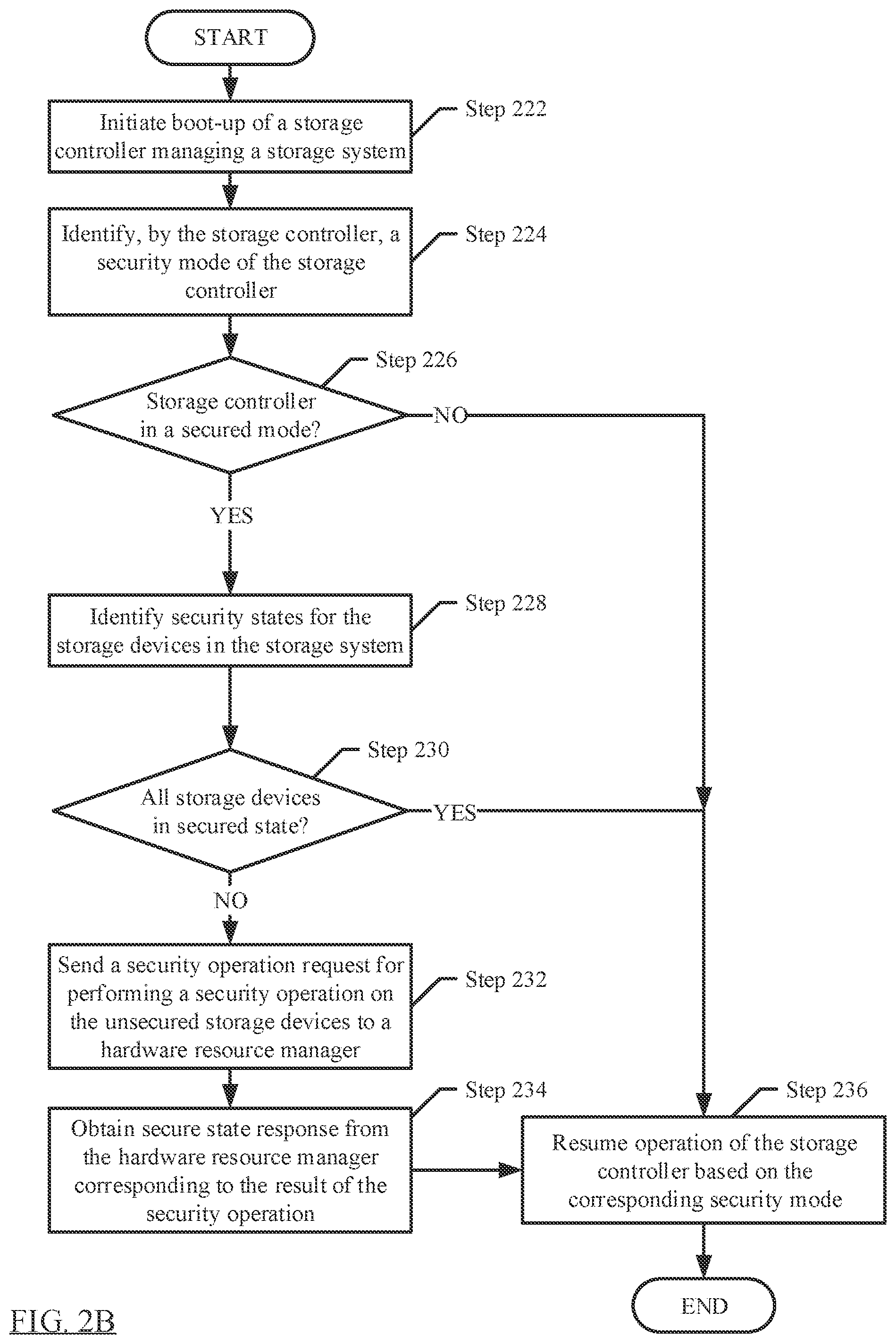 Patent US12353609 Figure 3 – Method and system for a secure management of storage devices using a key management service