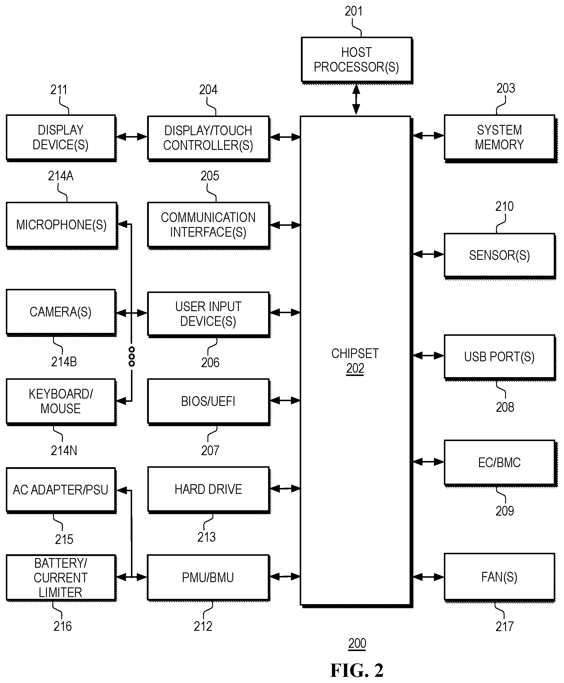 Patent US12353610 Figure 2 – Systems and methods for content-based onlooker mitigation