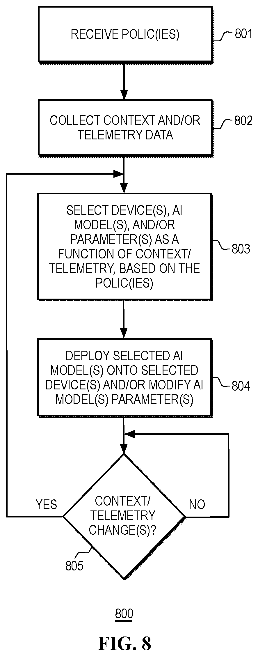 Patent US12353610 Figure 8 – Systems and methods for content-based onlooker mitigation
