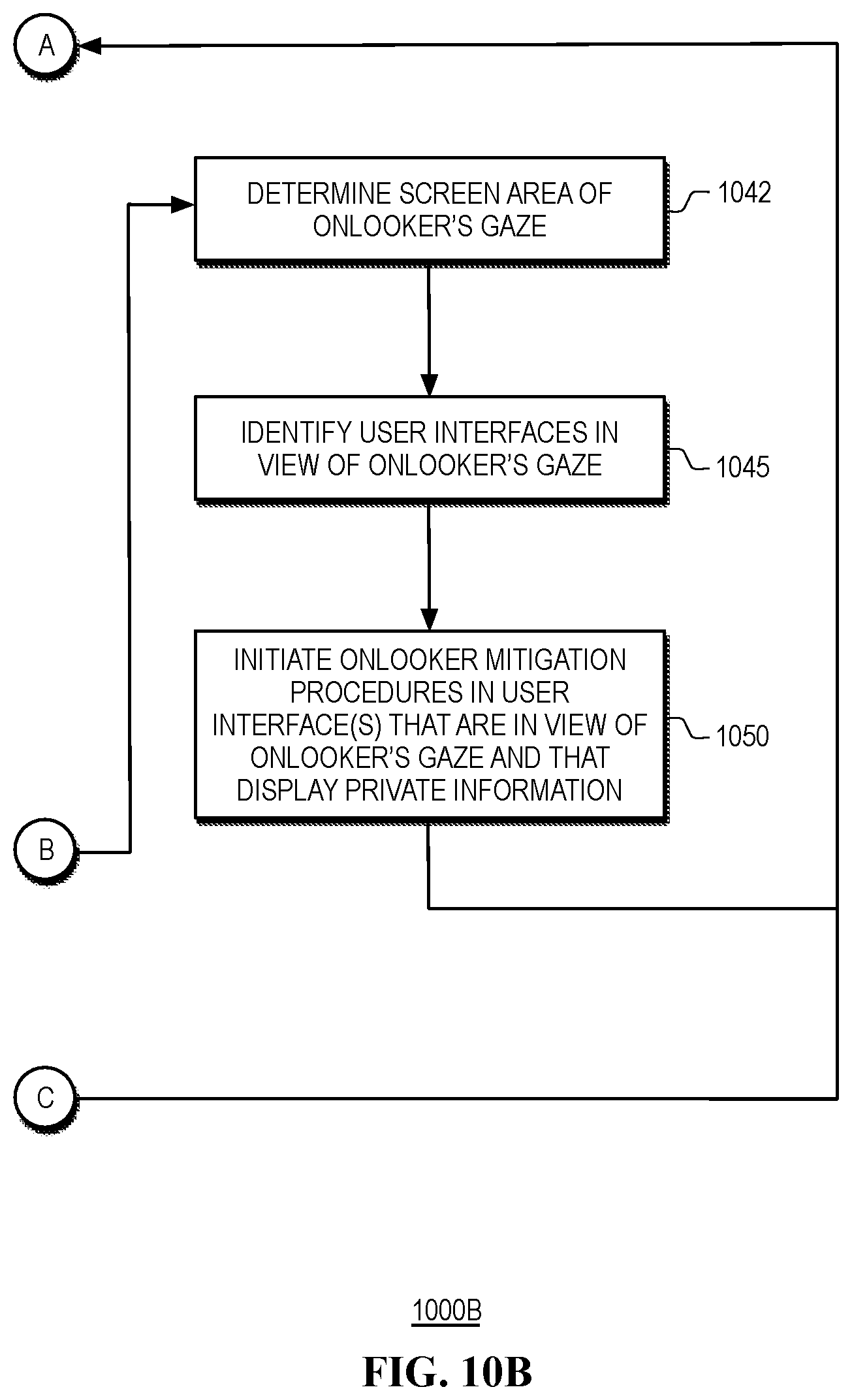 Patent US12353610 Figure 11 – Systems and methods for content-based onlooker mitigation