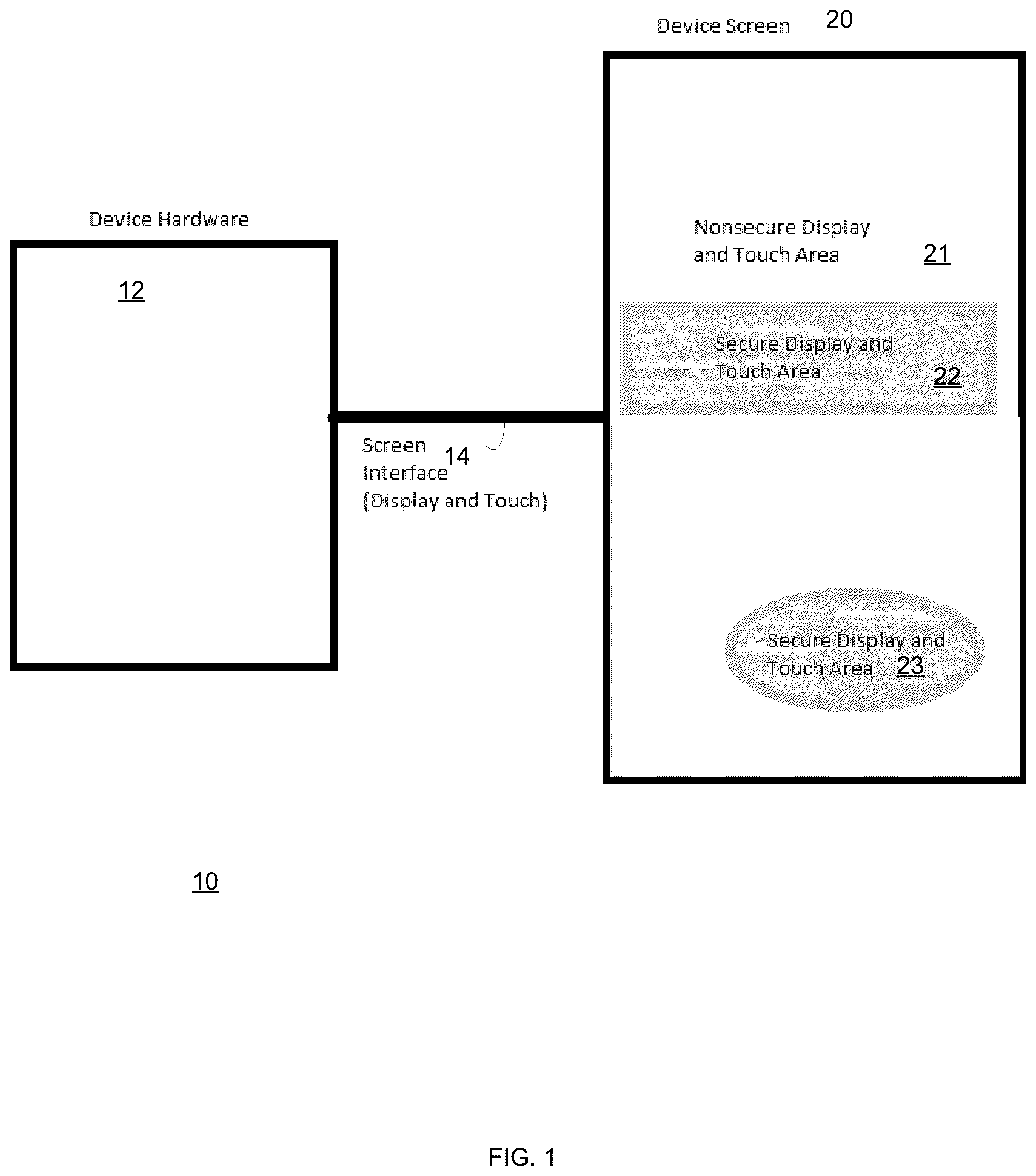 Patent US12353611 Figure 1 – Hardware user interface firewall