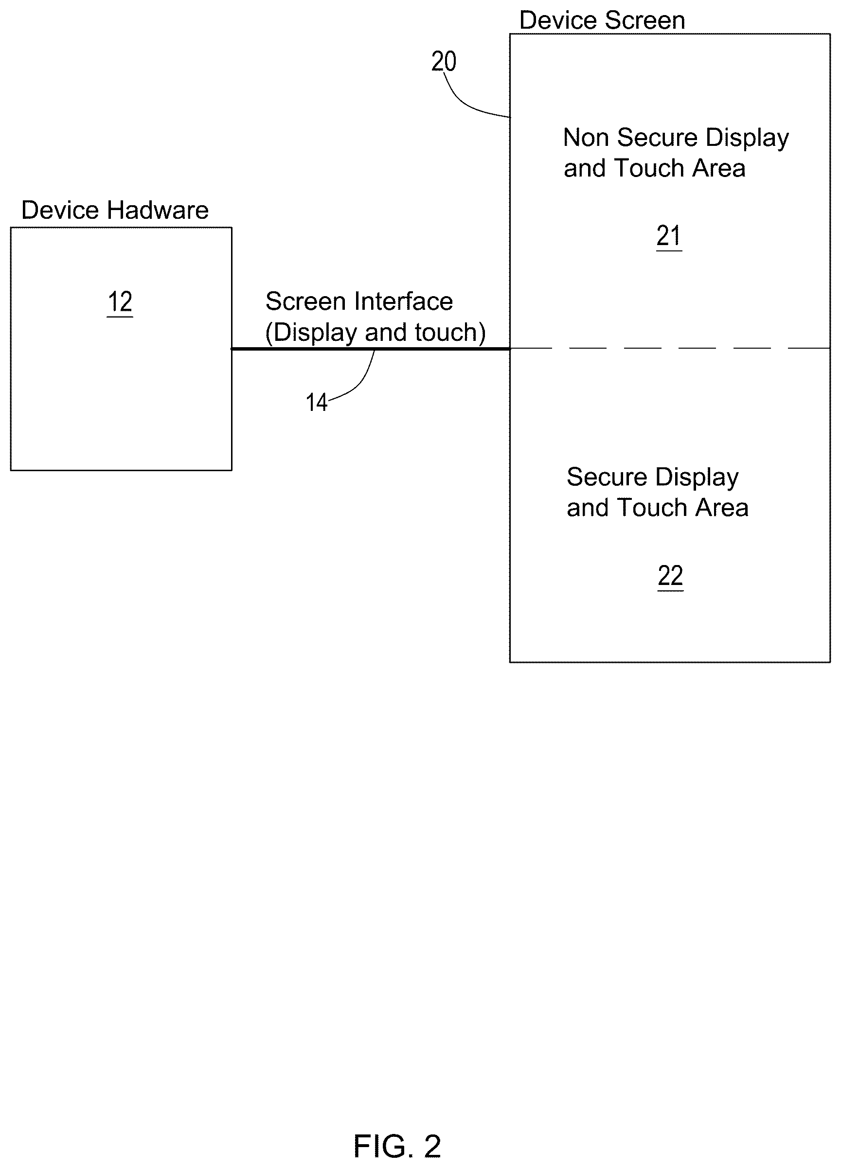 Patent US12353611 Figure 2 – Hardware user interface firewall