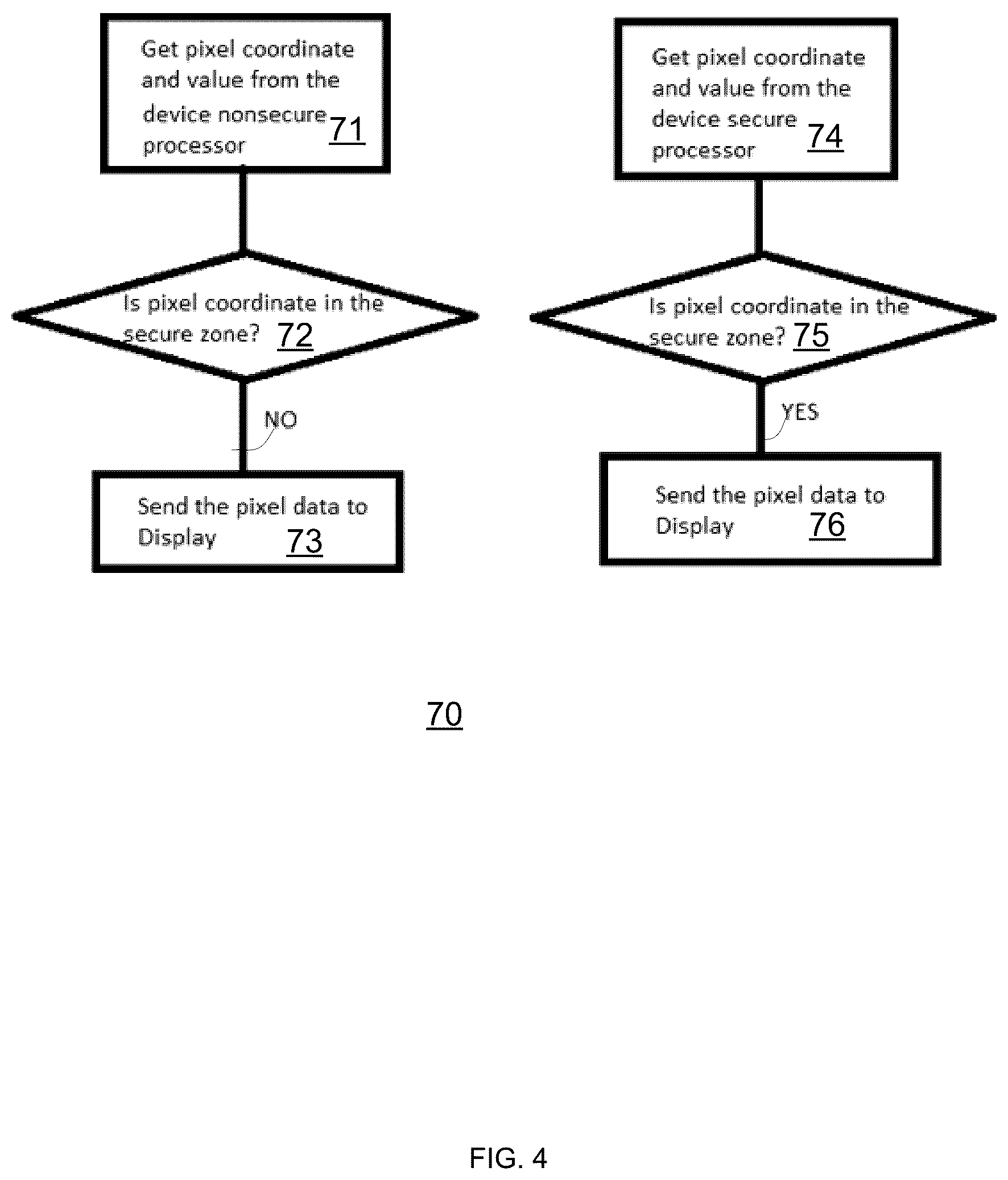 Patent US12353611 Figure 4 – Hardware user interface firewall