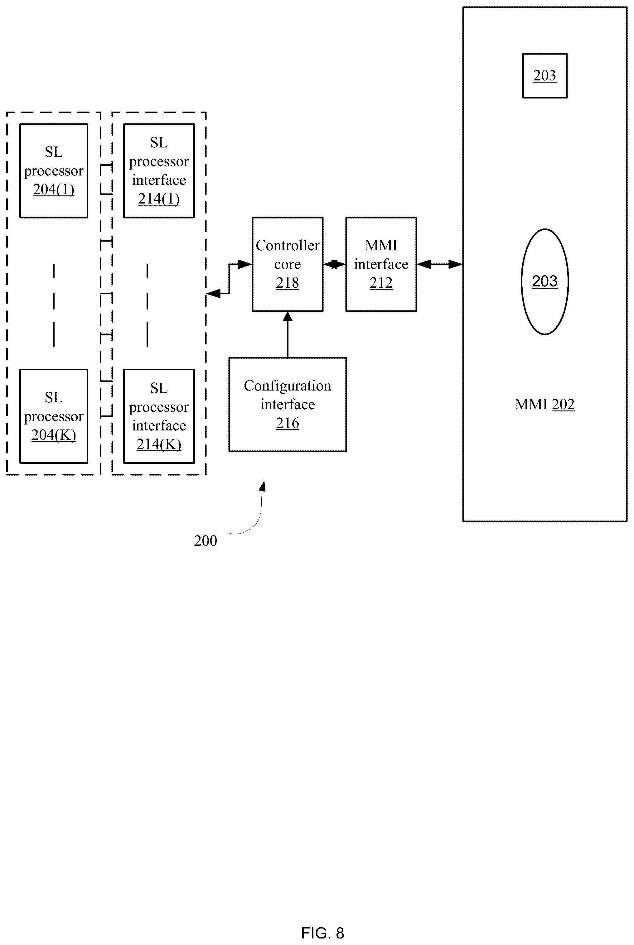 Patent US12353611 Figure 8 – Hardware user interface firewall