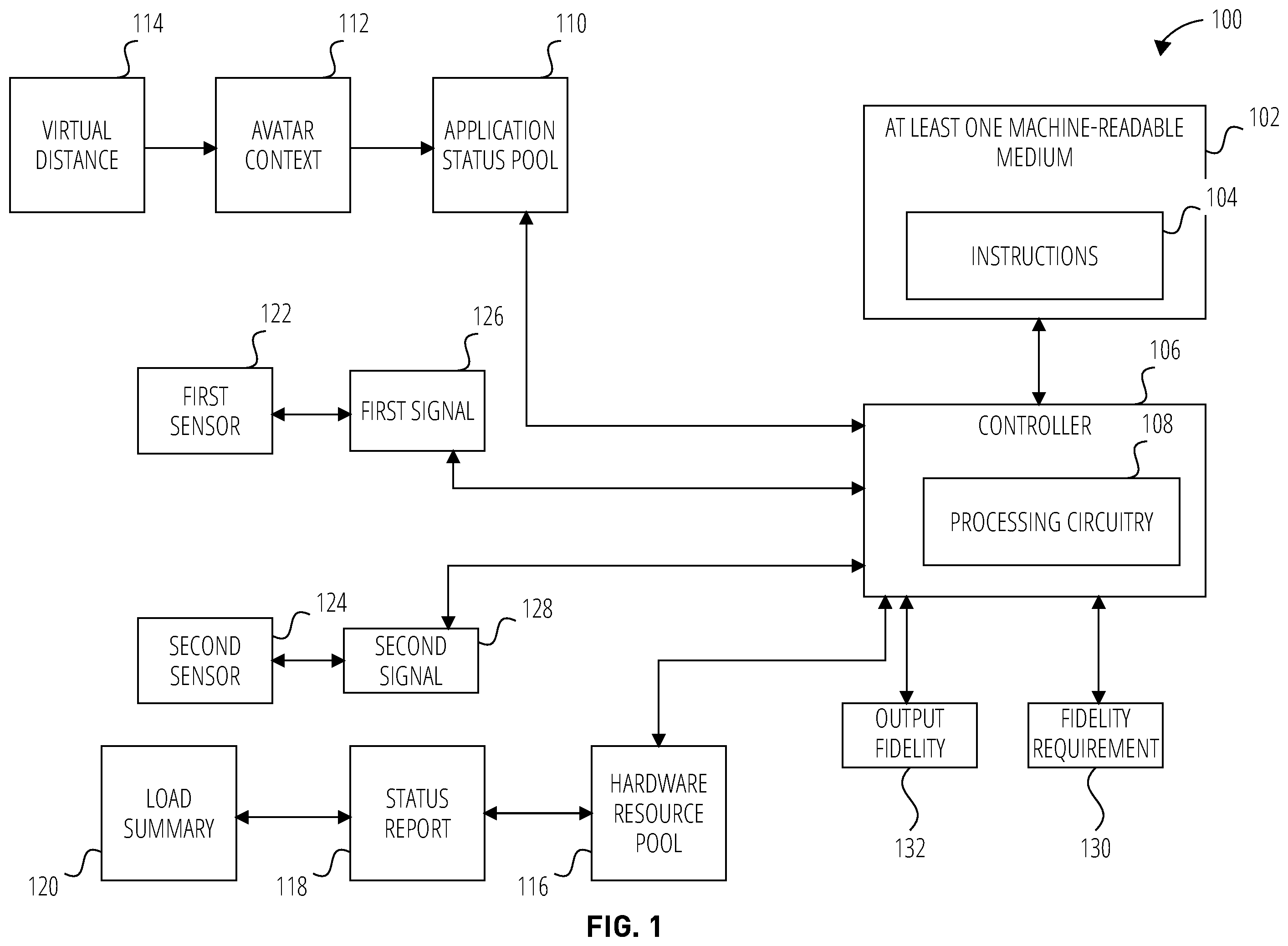 Patent US12353612 Figure 1 – Feedback for required sensor resolution and acceleration