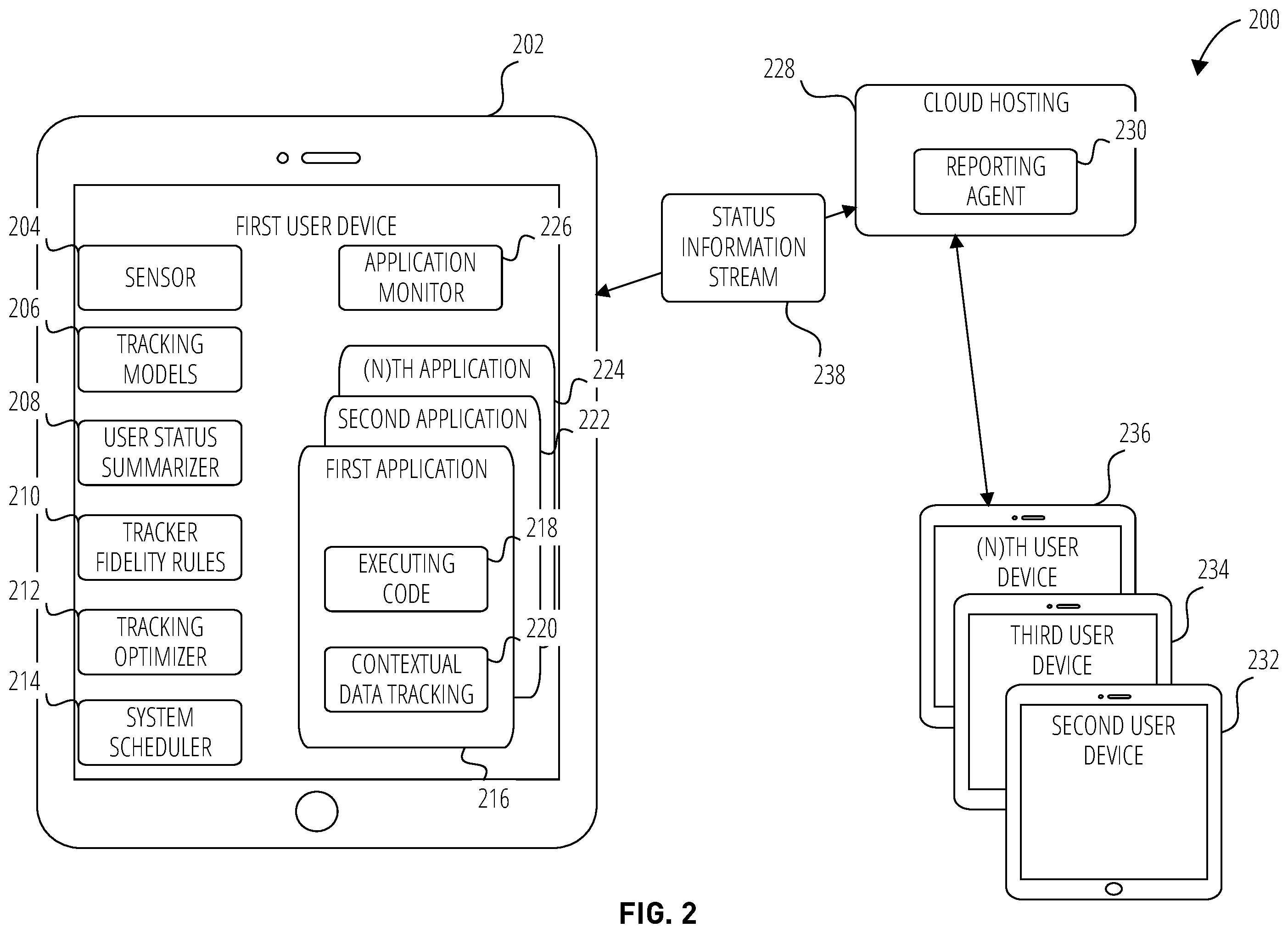 Patent US12353612 Figure 2 – Feedback for required sensor resolution and acceleration