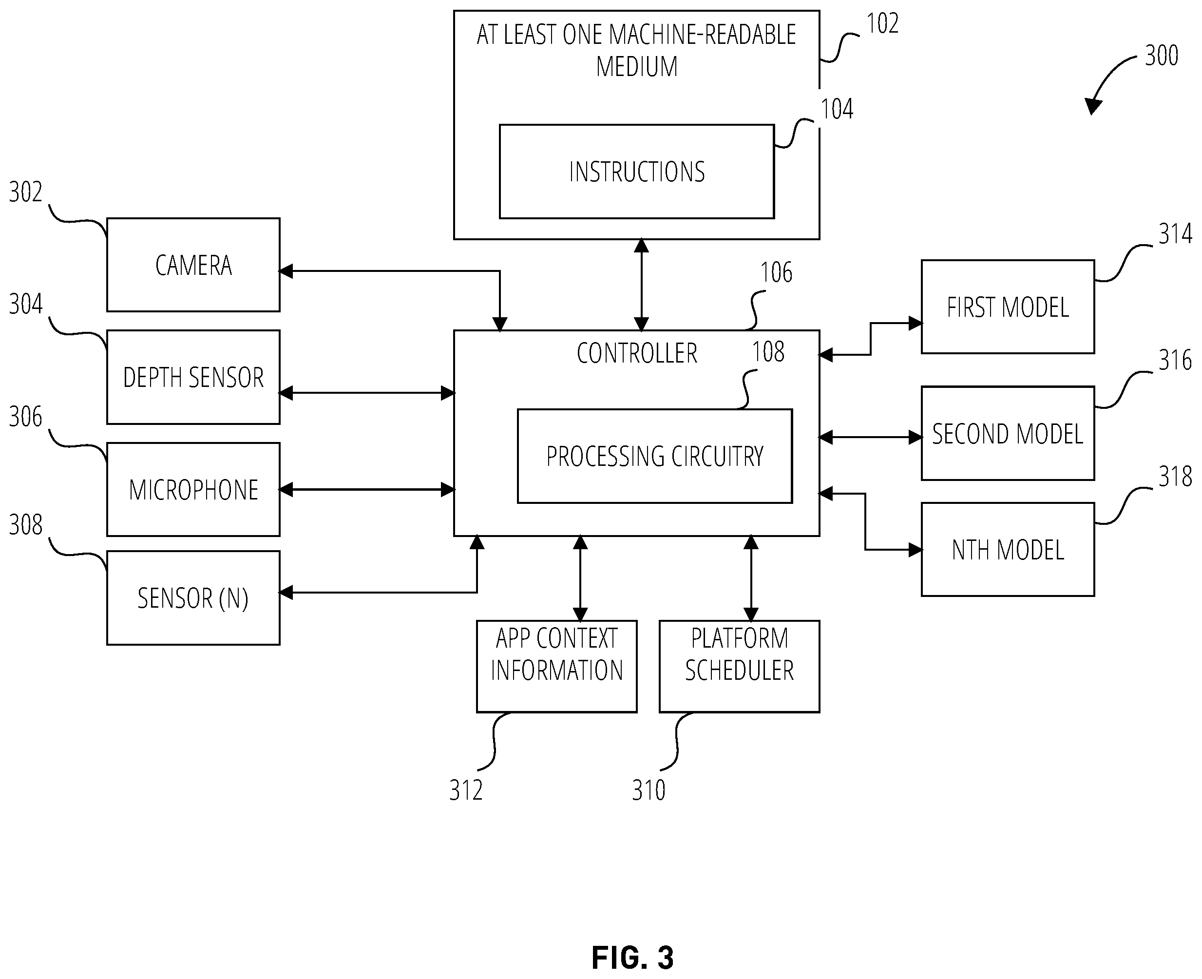 Patent US12353612 Figure 3 – Feedback for required sensor resolution and acceleration