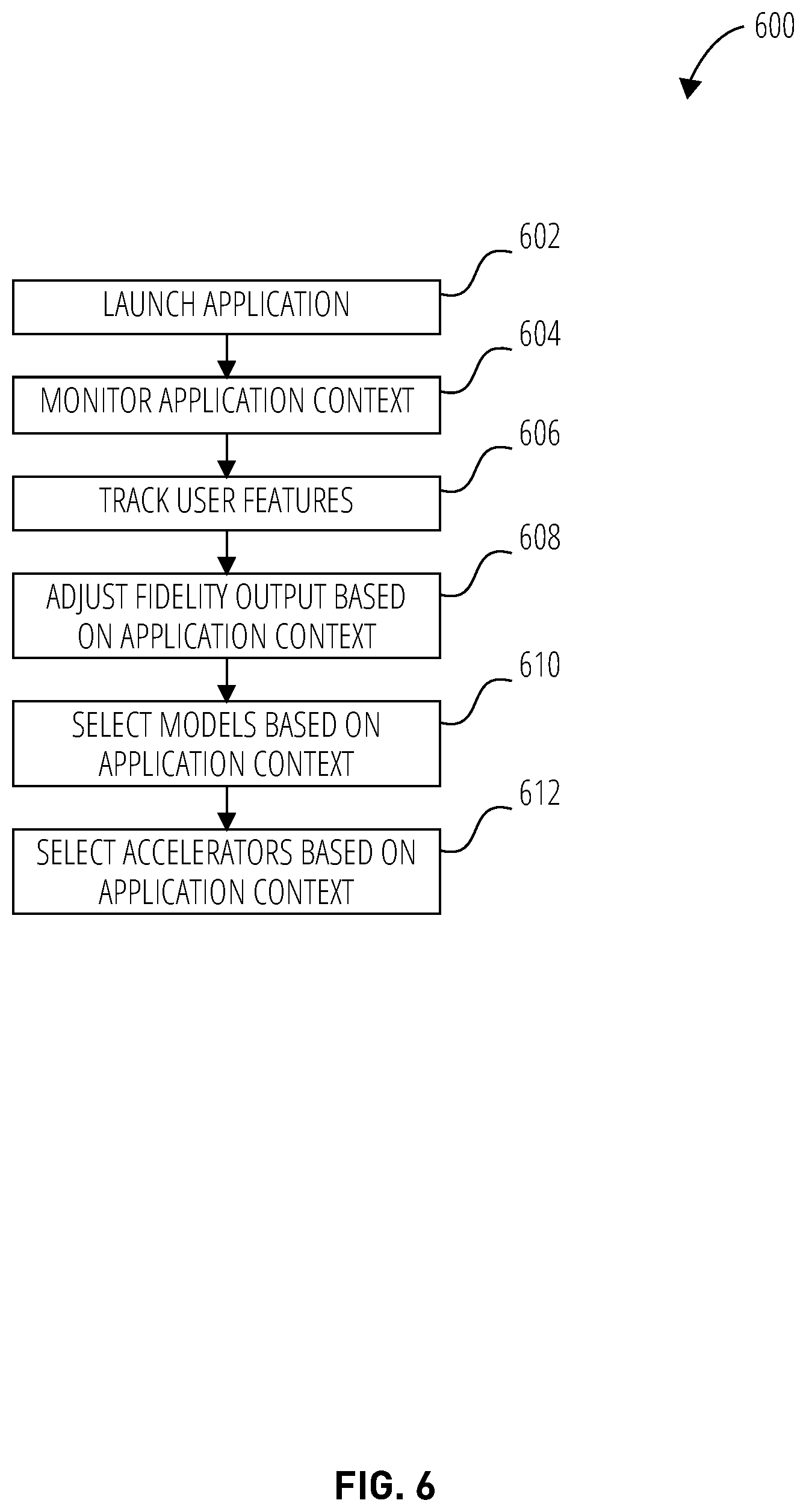 Patent US12353612 Figure 6 – Feedback for required sensor resolution and acceleration