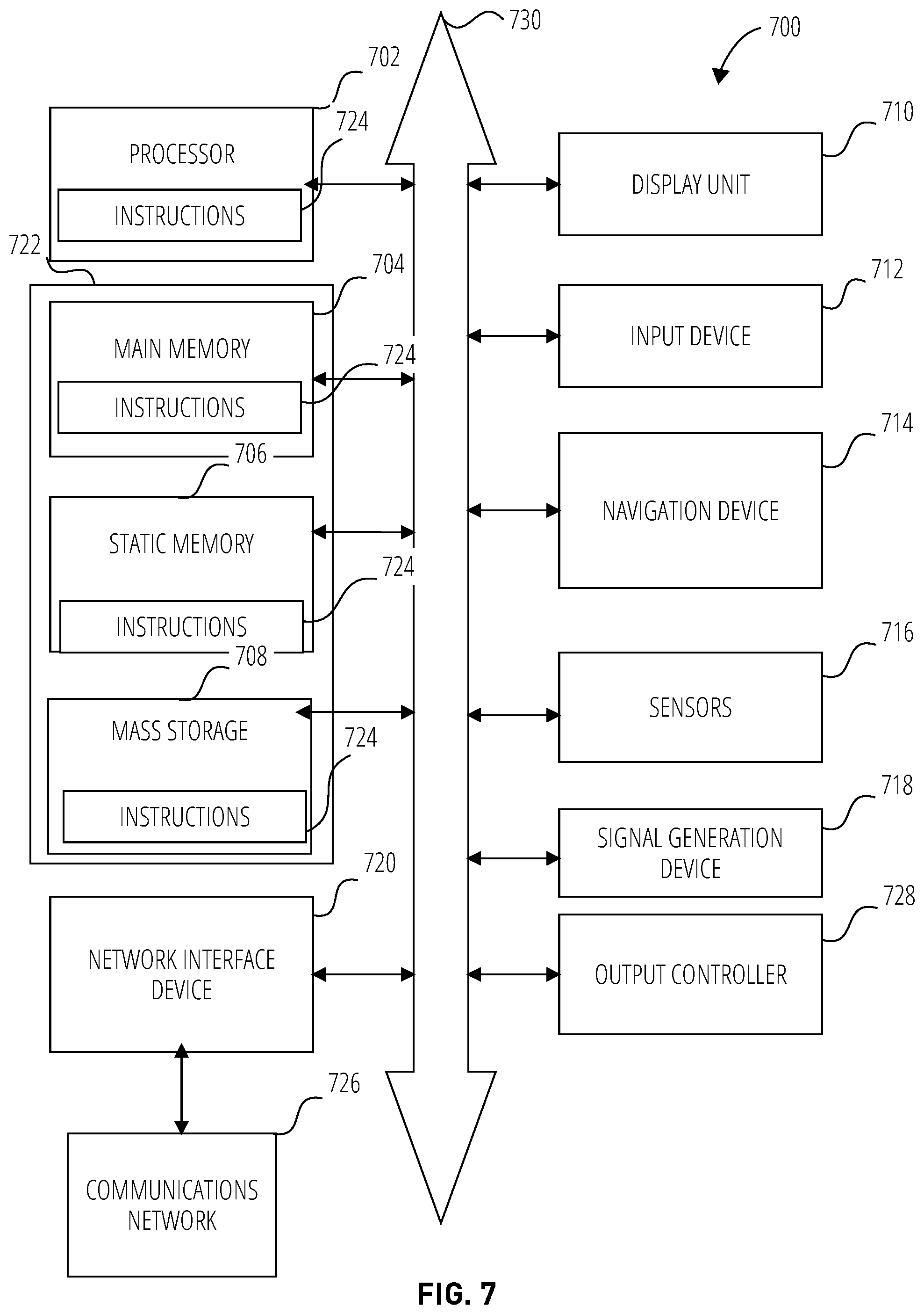 Patent US12353612 Figure 7 – Feedback for required sensor resolution and acceleration