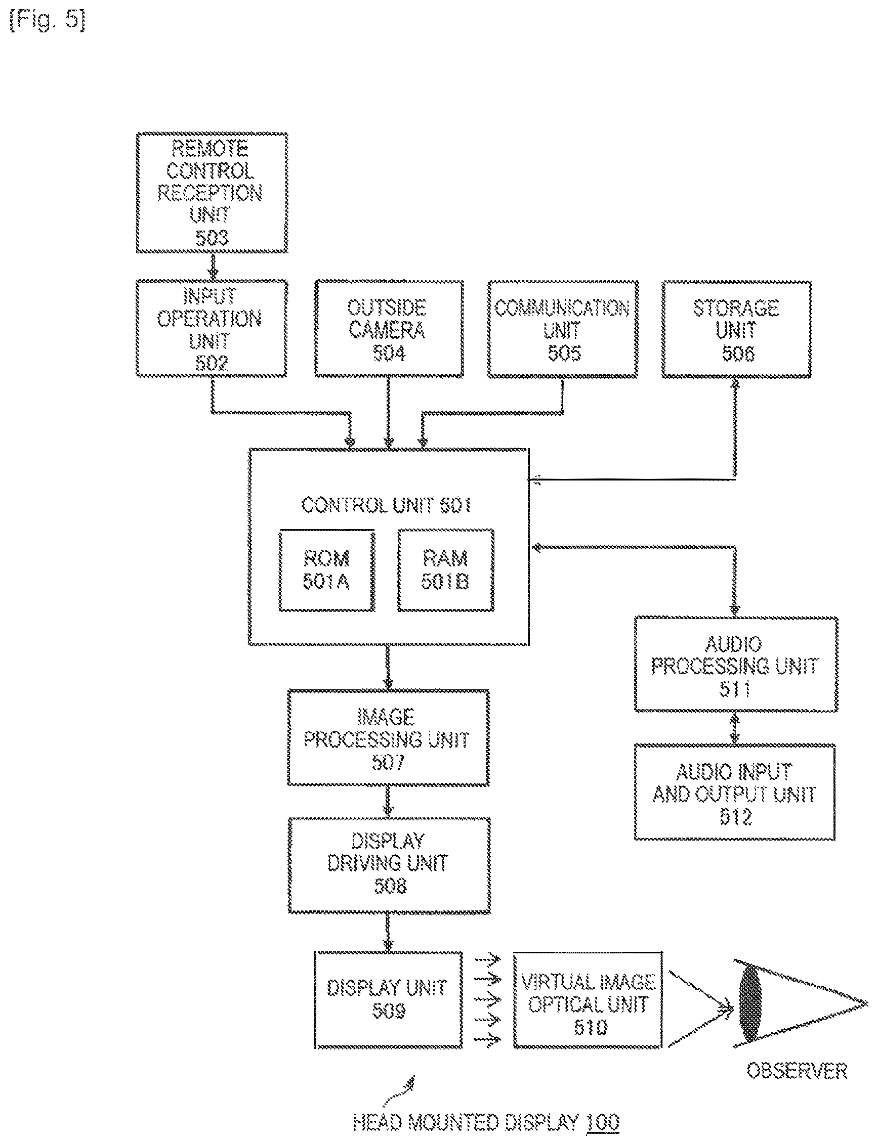Patent US12353613 Figure 5 – Information processing apparatus and information processing method