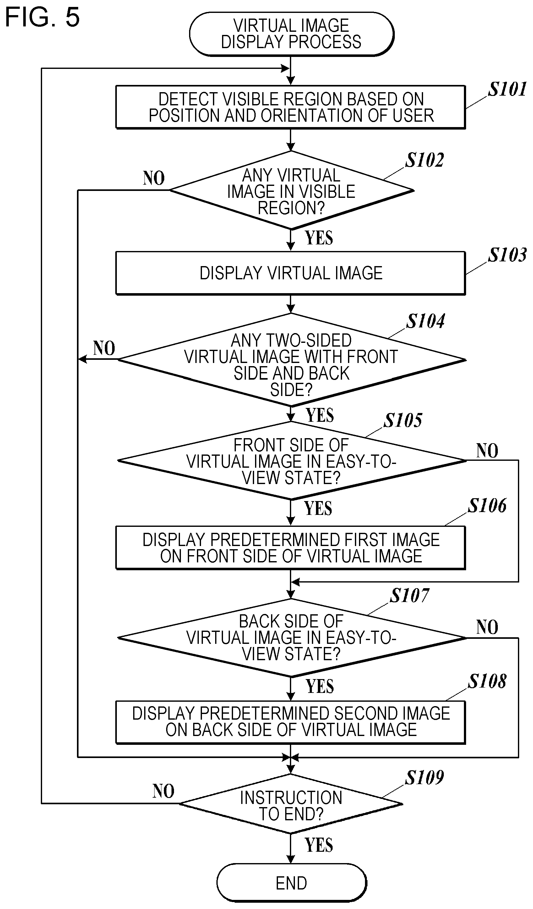 Patent US12353614 Figure 3 – Wearable terminal apparatus, program, display method, and virtual image distribution system