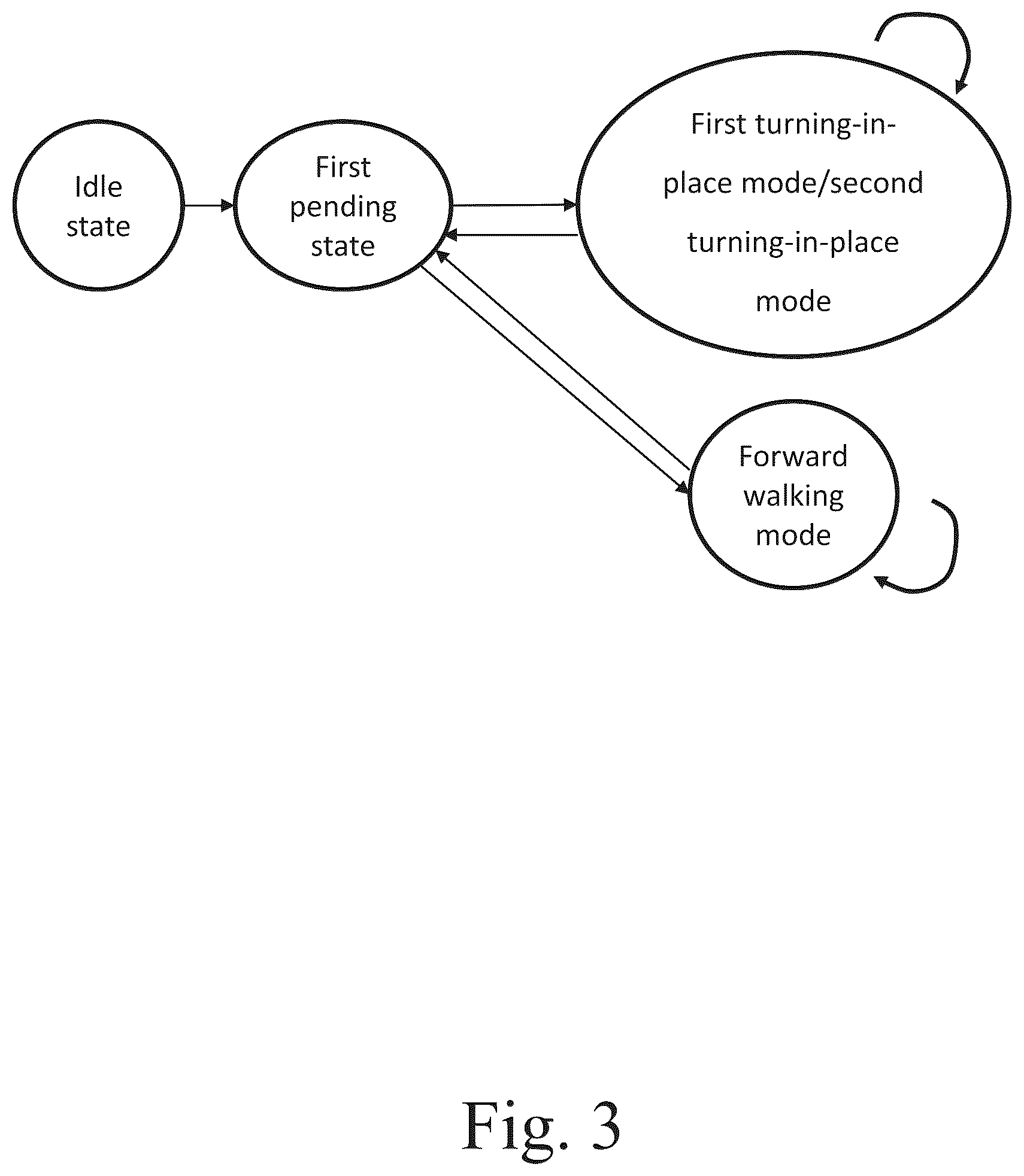 Patent US12353615 Figure 3 – System for navigating a virtual environment using seated walking-in-place footstep locomotion