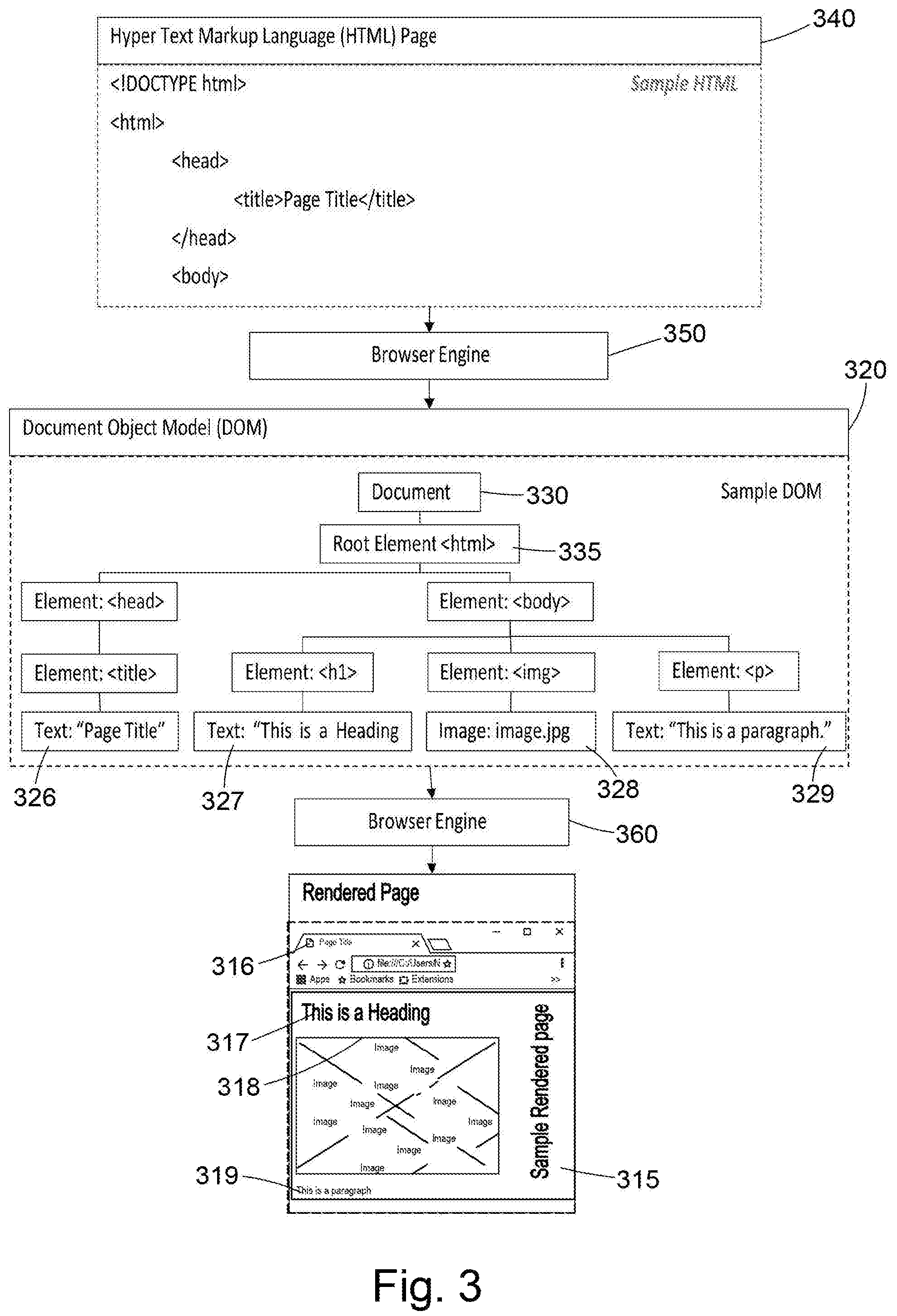 Patent US12353616 Figure 4 – Collecting of points of interest on web-pages by eye-tracking
