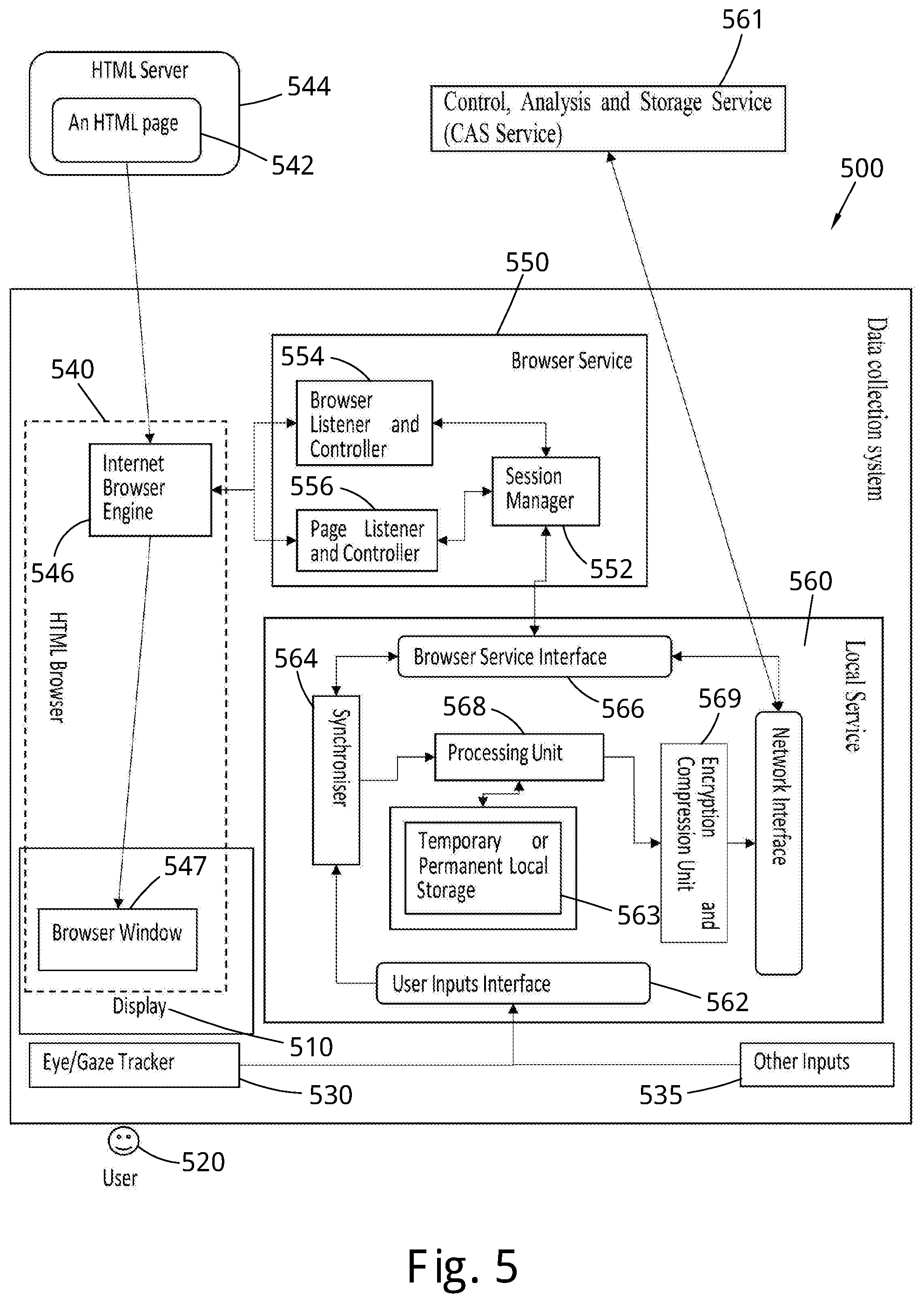 Patent US12353616 Figure 6 – Collecting of points of interest on web-pages by eye-tracking