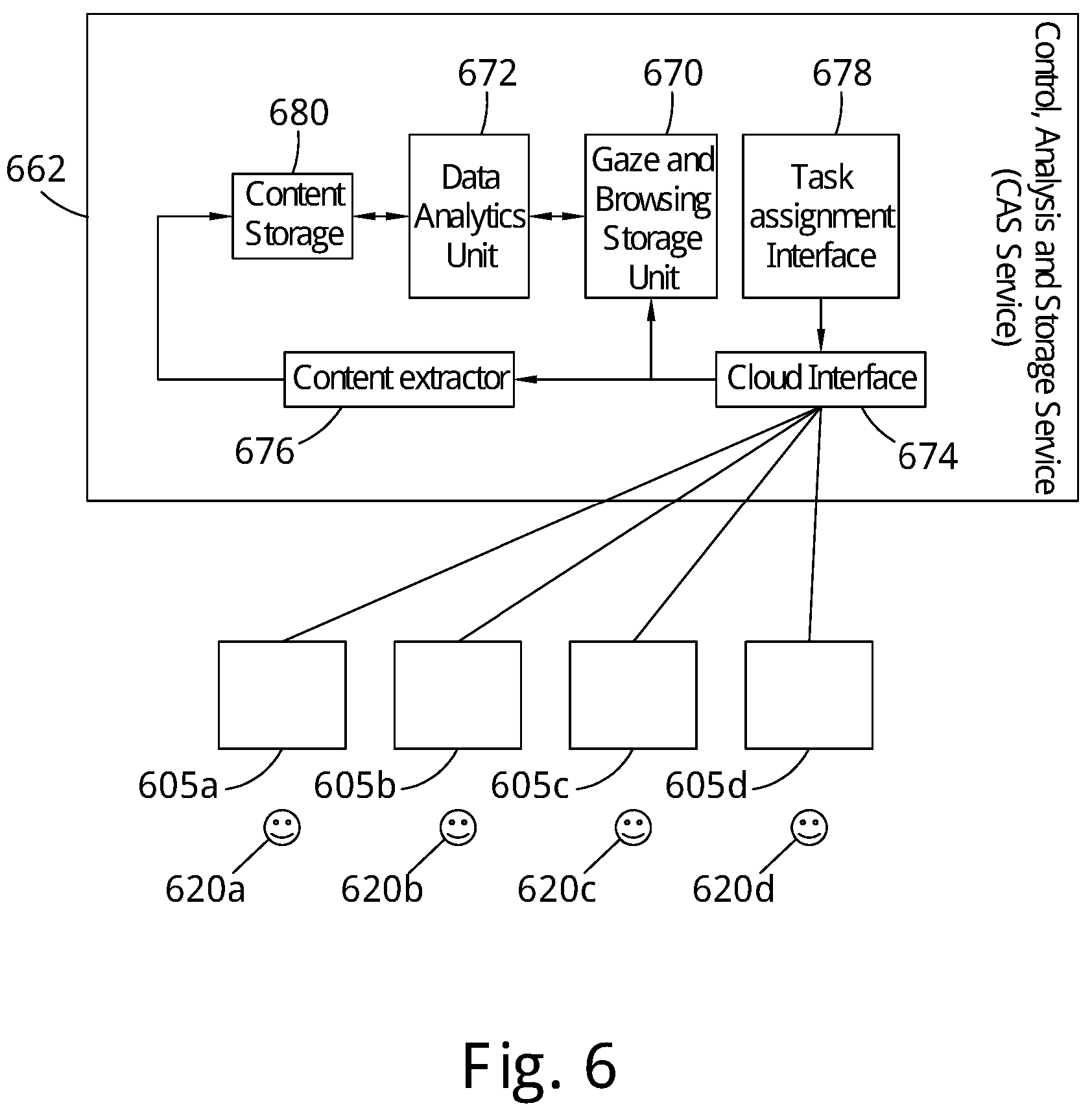 Patent US12353616 Figure 7 – Collecting of points of interest on web-pages by eye-tracking