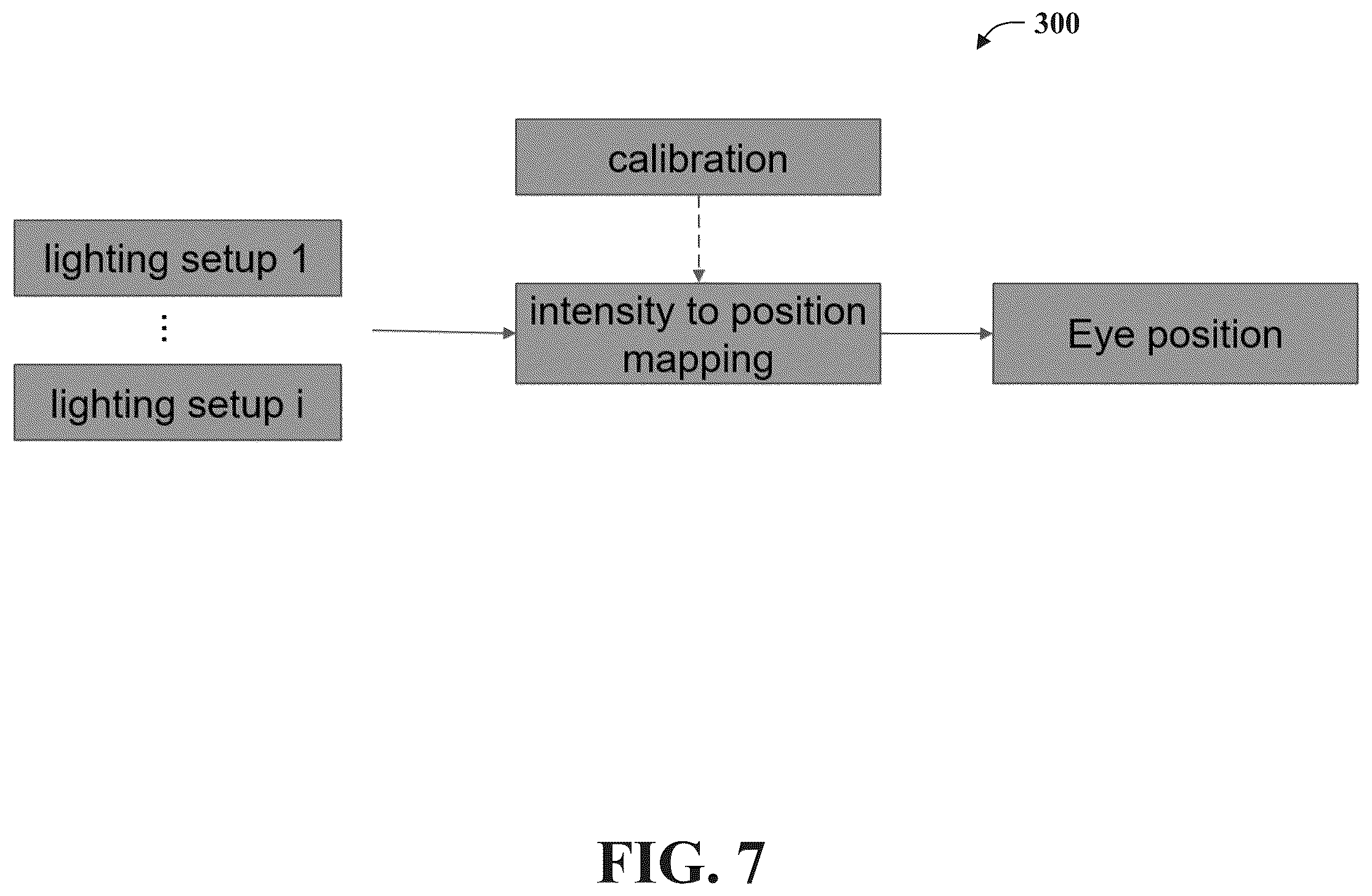 Patent US12353618 Figure 5 – Eye tracking system for use in head-mounted display units and method of operating same