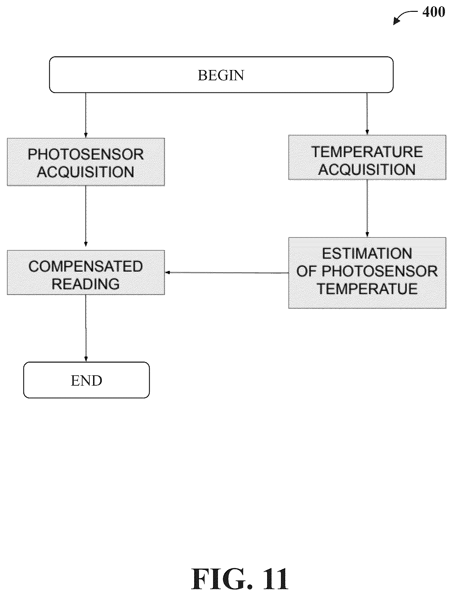 Patent US12353618 Figure 8 – Eye tracking system for use in head-mounted display units and method of operating same
