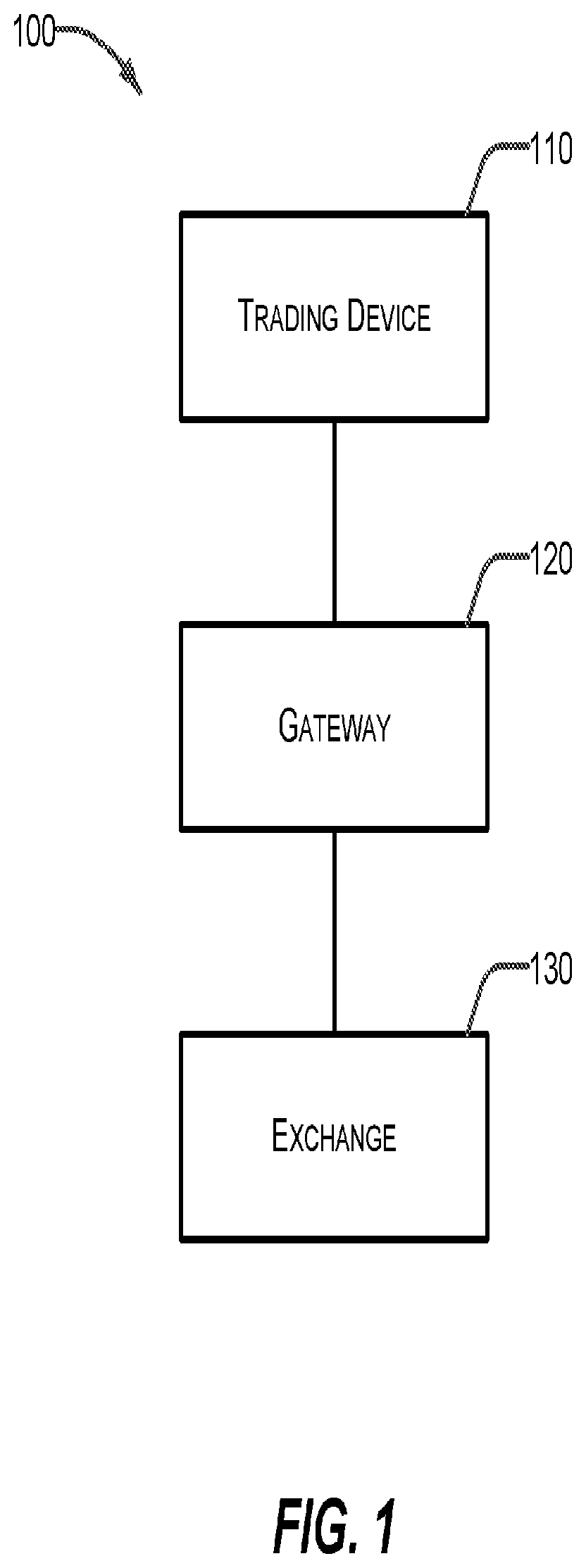 Patent US12353619 — Attention-based trading display for providing user-centric information updates — Figure 1