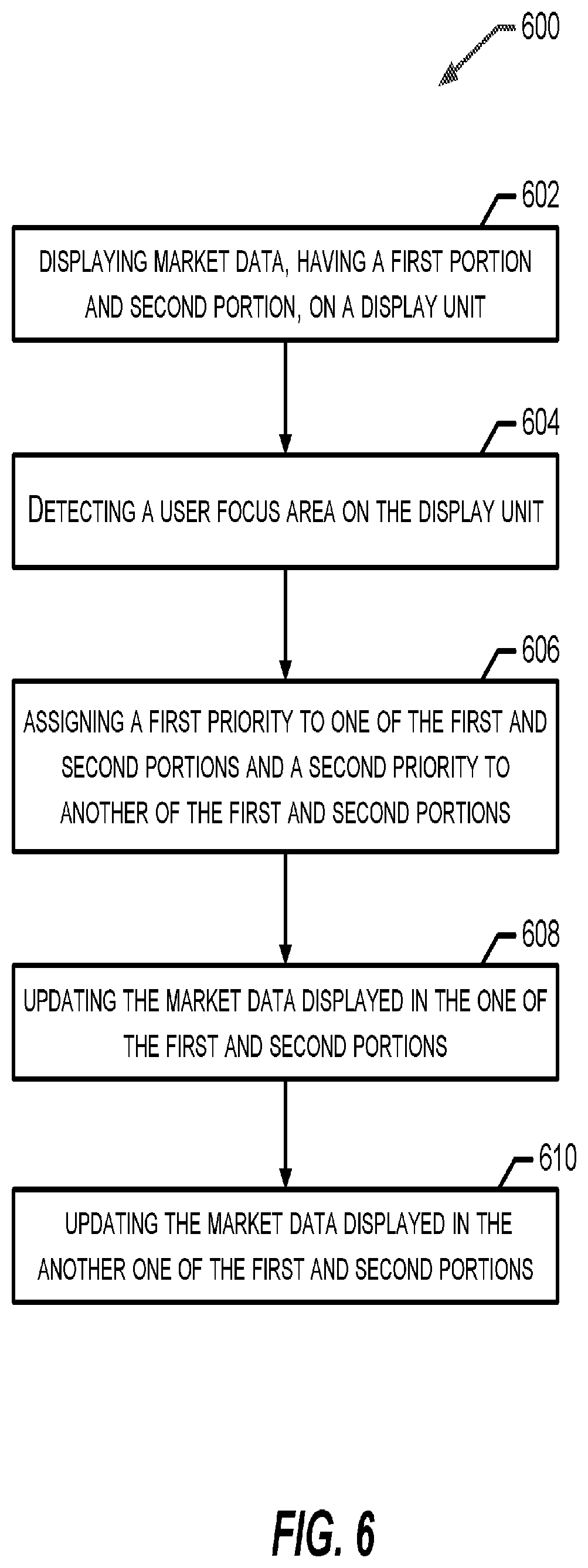 Patent US12353619 Figure 11 – Attention-based trading display for providing user-centric information updates