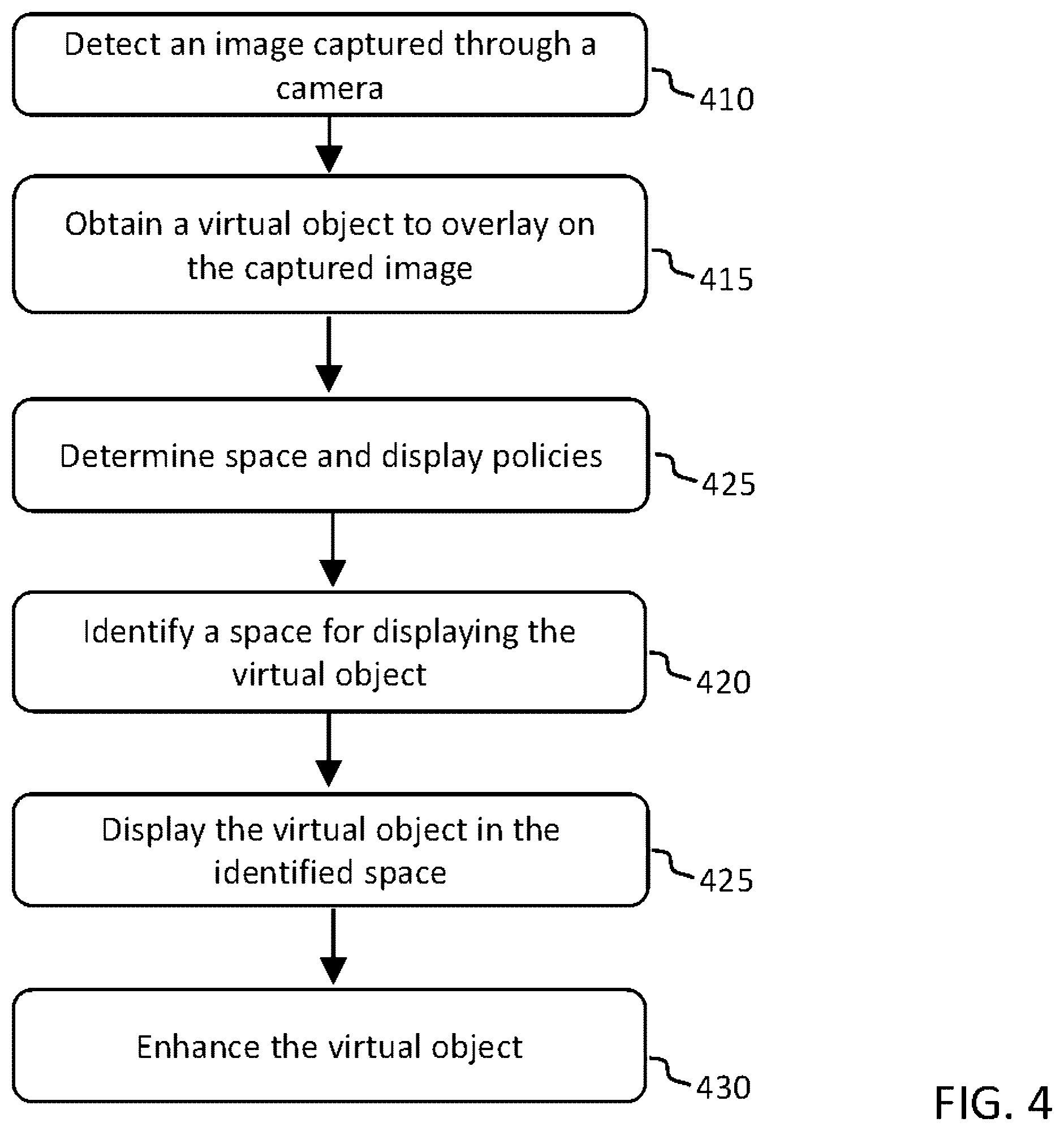 Patent US12353620 Figure 4 – Systems and methods for displaying and adjusting virtual objects based on interactive and dynamic content